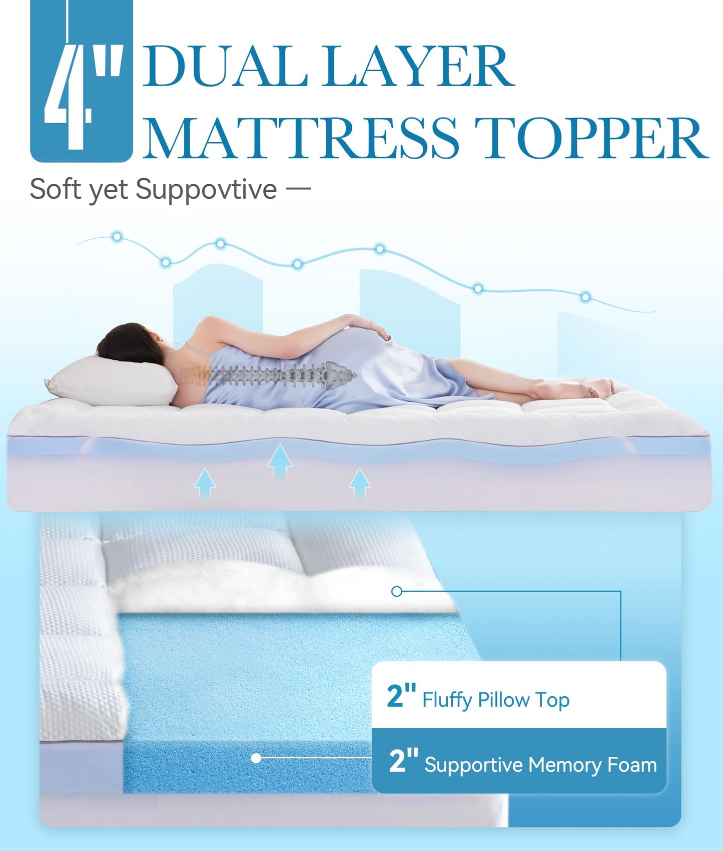 BDEUS Waterproof Dual Layer 4 Inch Memory Foam Mattress Topper King Size, 2 Inch Gel Memory Foam Plus 2 Inch Down Alternative Quilted Pillow Top Mattress Pad Cover for Kids, Pets