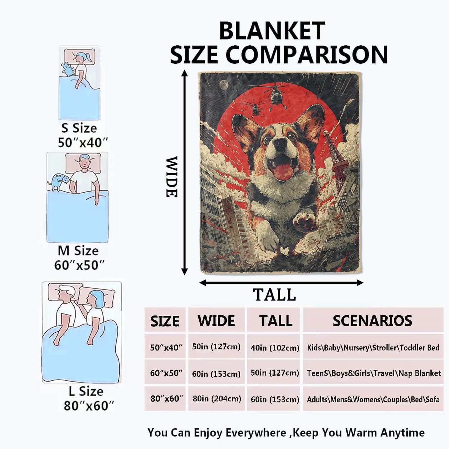 Mniedc Corgi Monster City Blanket, Funny Dog Flannel Throw Blankets, 50"x60", Soft Warm Lightweight Fuzzy Cozy Throws for Couch Bed Sofa Living Room Travel Decorative Gifts for Pet Lover Kids Boys