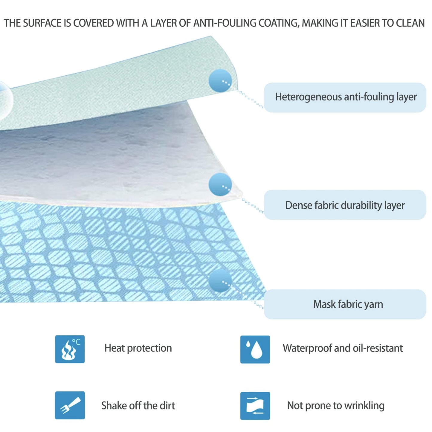 Qvthpv 55 * 70 inch Rectangle Tablecloth, Waterproof, oilproof and heatproof Functions，Just Wipe Gently and There's no Need for Washing for Dining Wedding and Outdoor (Lace - Mihua Blue)