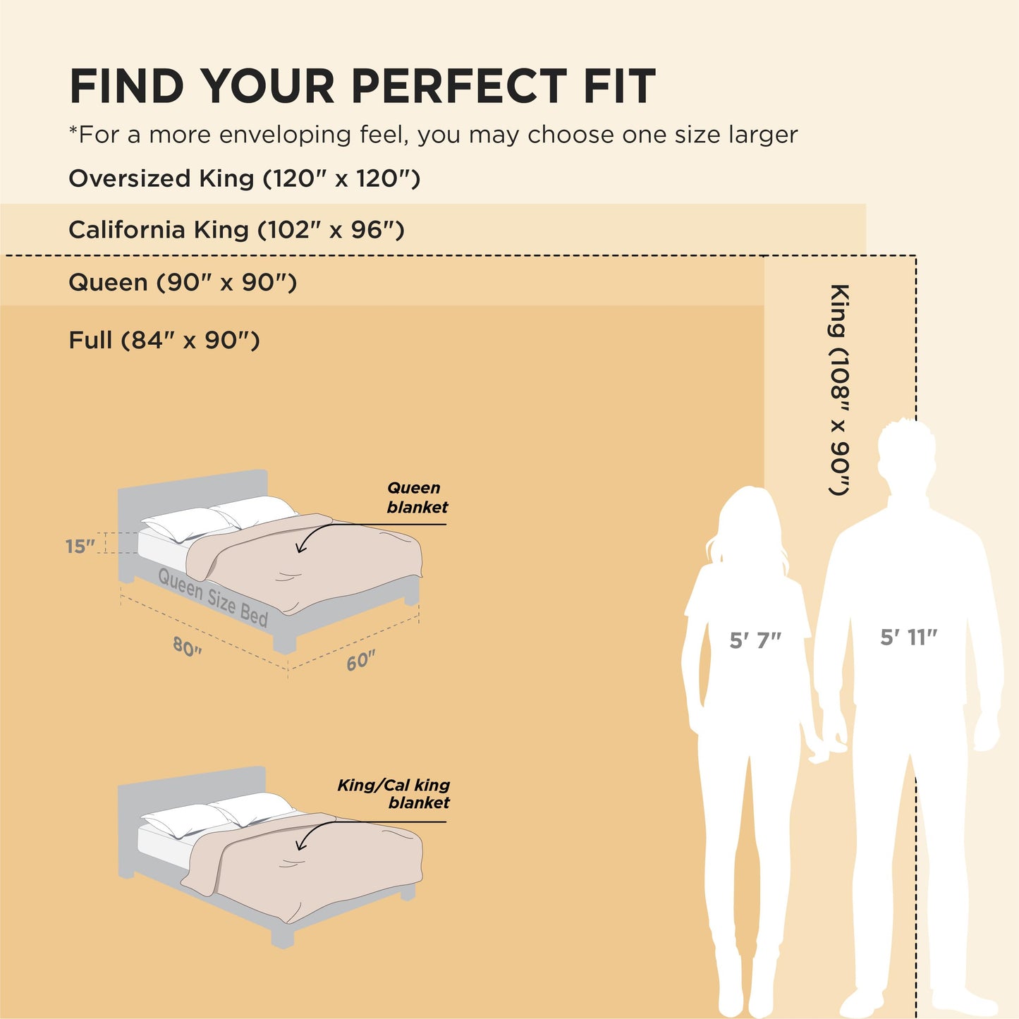 Bedsure GentleSoft King Size Blanket for Bed - Cozy Soft Blankets for Women, Cute Large Fleece Throws for Girls, Beige, 108x90 Inches