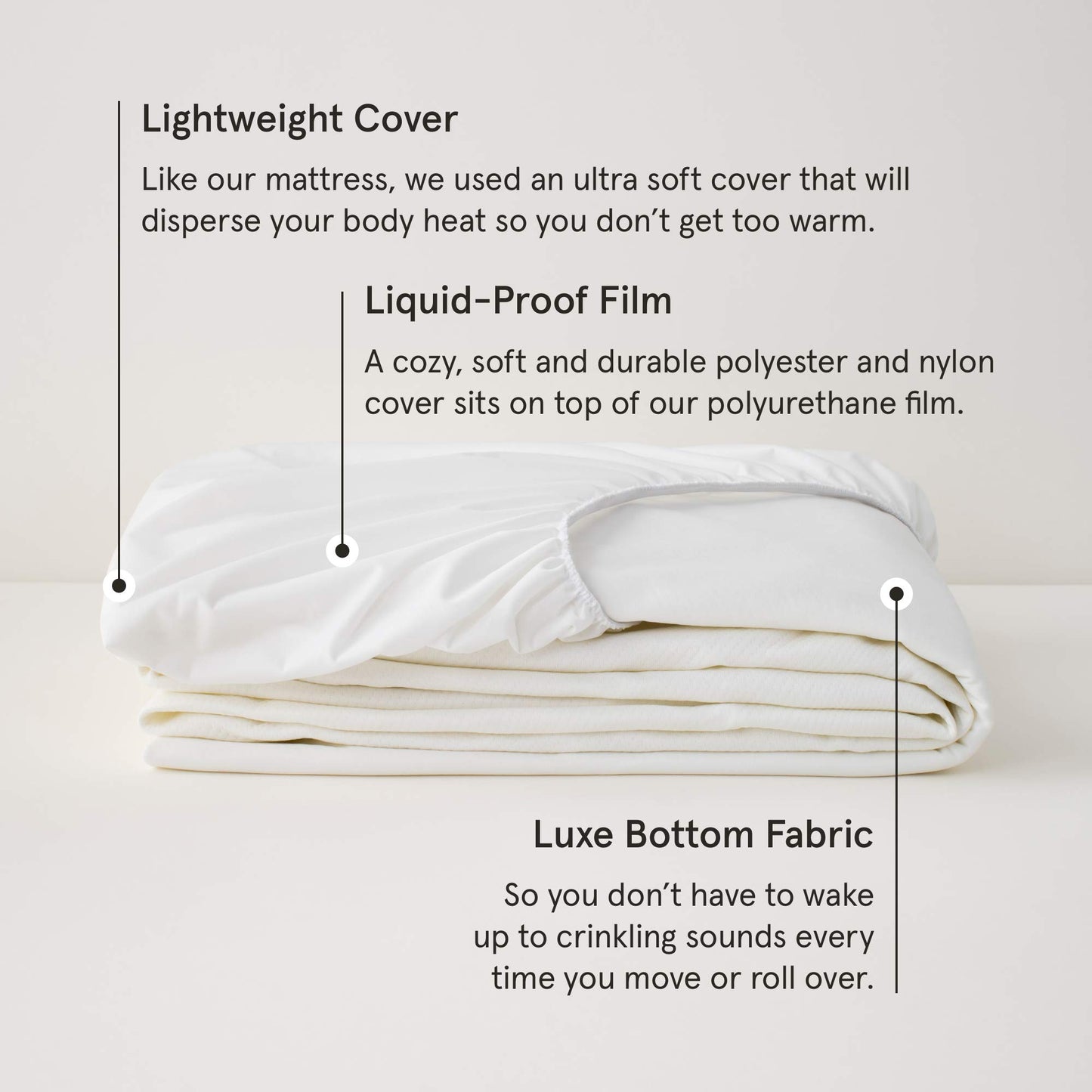 Tuft & Needle Twin Mattress Protector - Waterproof, Liquid-Proof, Sleeps Quiet, Fitted Sheet Style, Soft and Comfortable White