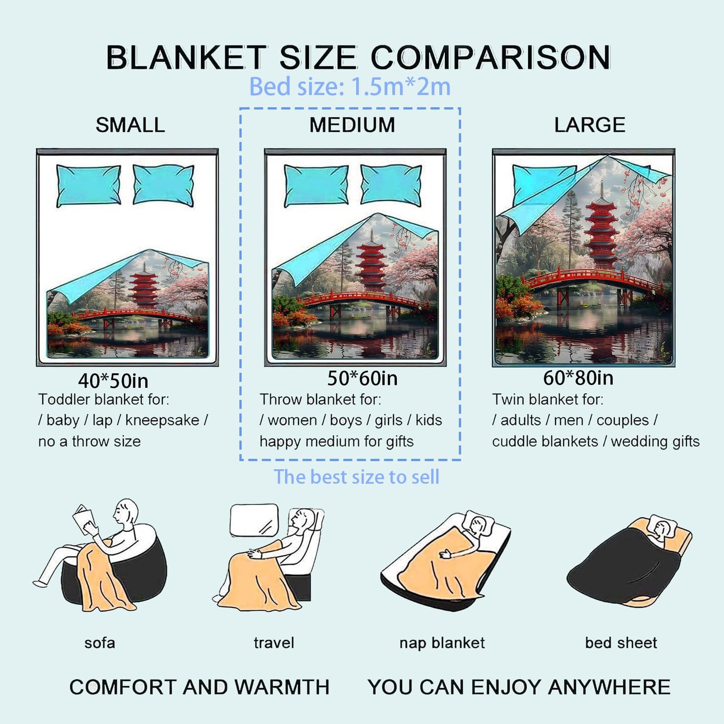 zbezbe Japanese Garden Cherry Blossom Flannel Blanket Red Bridge and Pagoda Throw Blankets Lightweight Soft for Party Chair Bed Sofa Camping Travel,Home Decor,Gifts Women,50x60in