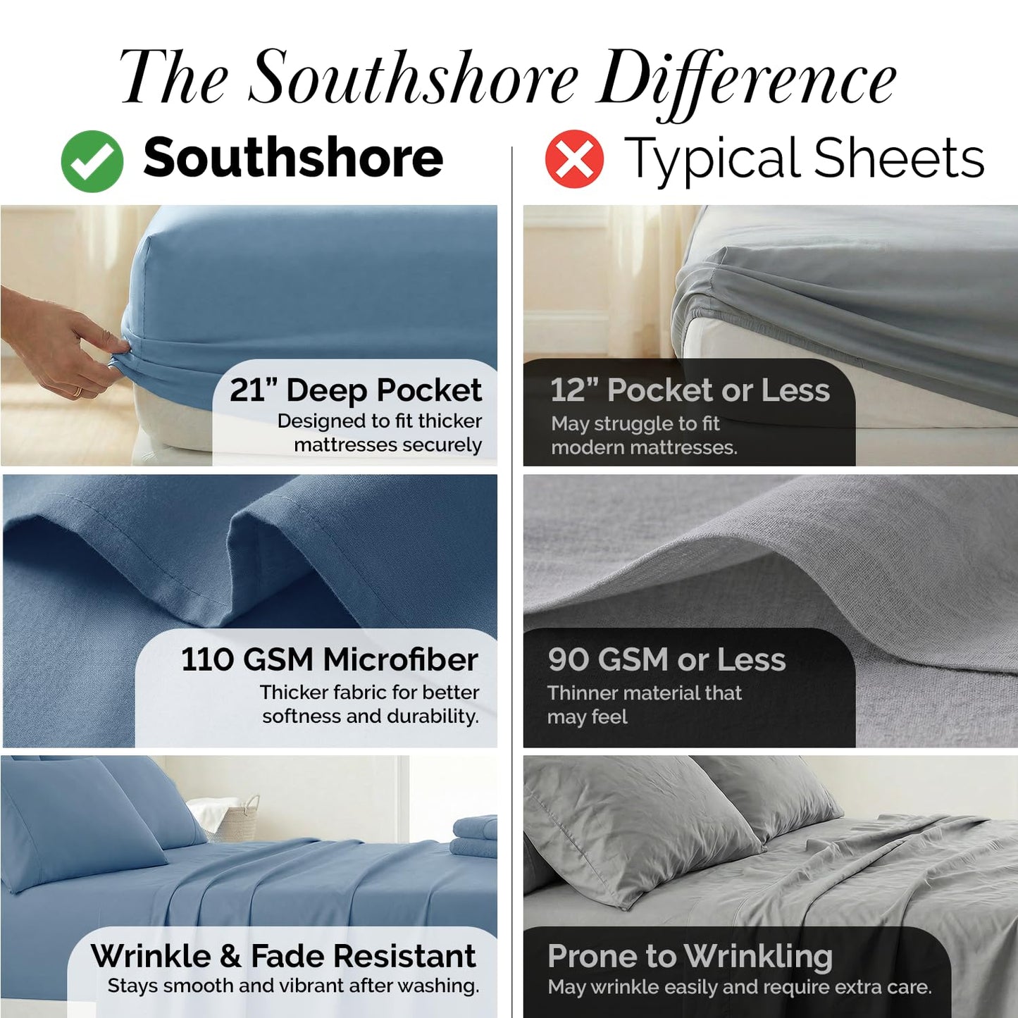 Southshore Fine Living, Inc. 6 Piece, 21 Inch King Size Sheets Set Deep Pockets - Wrinkle Resistant Bedding, Extra Deep Pocket King Sheet Set 78"x80" Hotel Style Breathable Microfiber - Coronet Blue