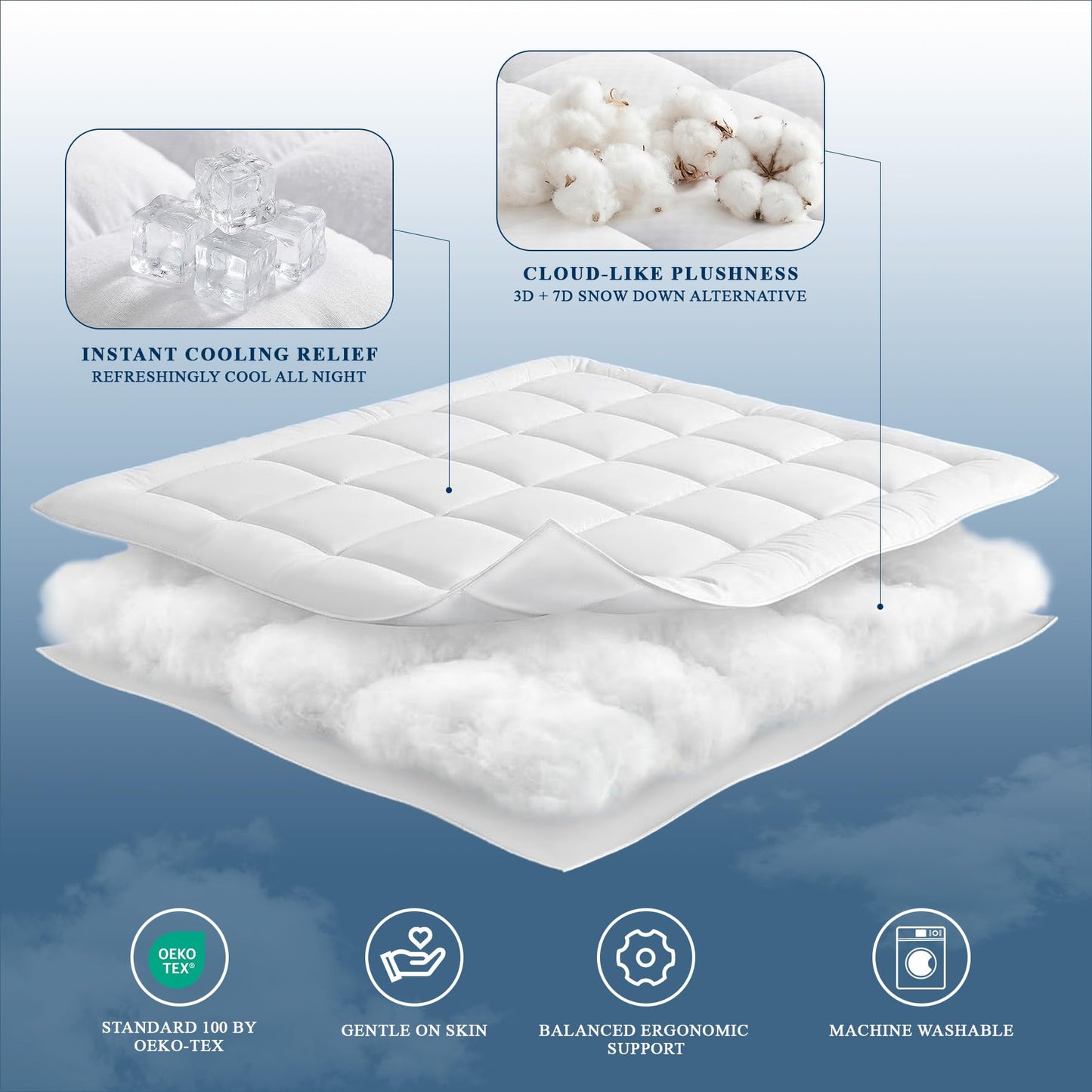 SunNewt Twin Mattress Topper Plush Pillow Top Mattress Pad Cover, Soft Fitted Bed Topper with 18 Inch Deep Pocket Stretches up 8-21" Cooling Mattress Protector