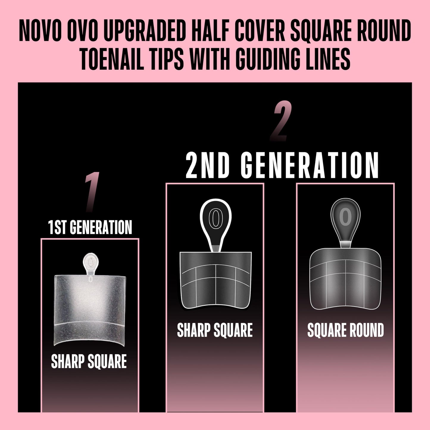 NOVO OVO Upgraded Flexible Half Cover Soft Gel Fake Toe Nail Tips with Auxiliary Line for Toenail Extension, Square Round Medium Wide for Men Women Acrylic French Pedicure Salon DIY x 15 Sizes 240 Pcs
