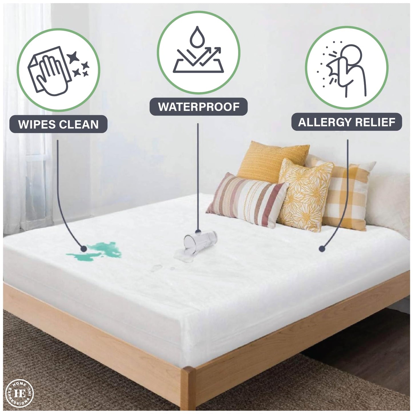 Home Expressions 4Gauge Vinyl Plastic Mattress Protector Fitted Sheet Style Waterproof Mattress Cover Breathable and Spill Protection Fits a Mattress Up to 11.5" Deep (Queen 80" x 60" x 11.5 Deep)