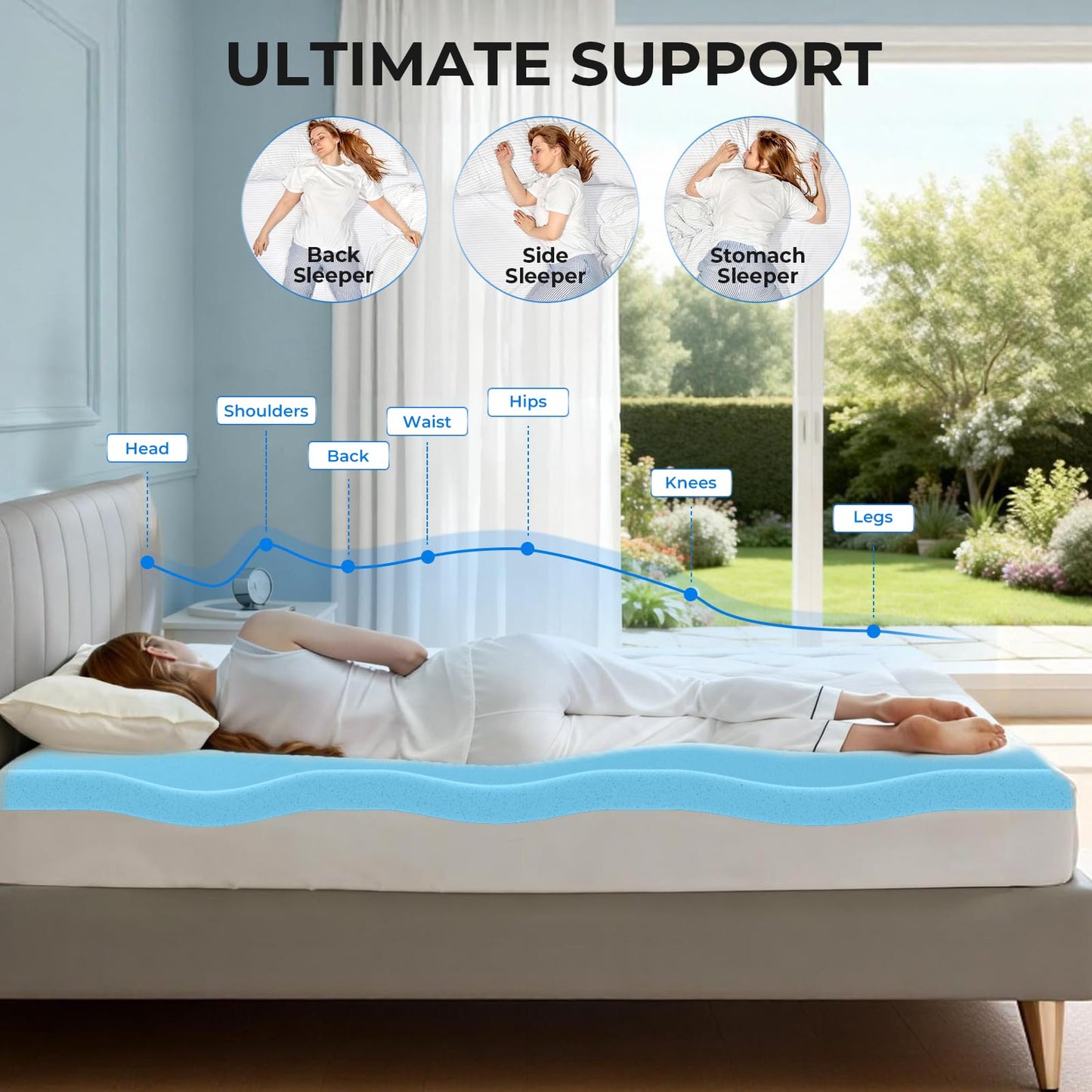 OhGeni 2 Inch Twin Size Memory Foam Mattress Topper Pad with Cover, Soft Bed Cover with Anti-Slip Base, Enhanced with Cooling Gel，Removable & Washable，College Dorm Room Essential
