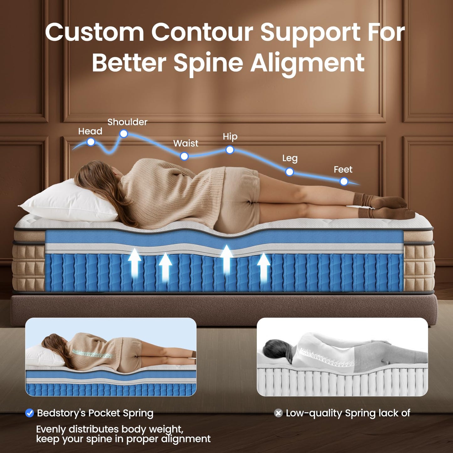 BedStory Extra Firm Queen Mattress 12 inch - Pain-Relieving Hybrid Mattress for Extra Lumbar & Hip Support - No Sagging Bed in a Box - 365-Night Trial - No Odor, Fiberglass-Free, CertiPUR-US Certified
