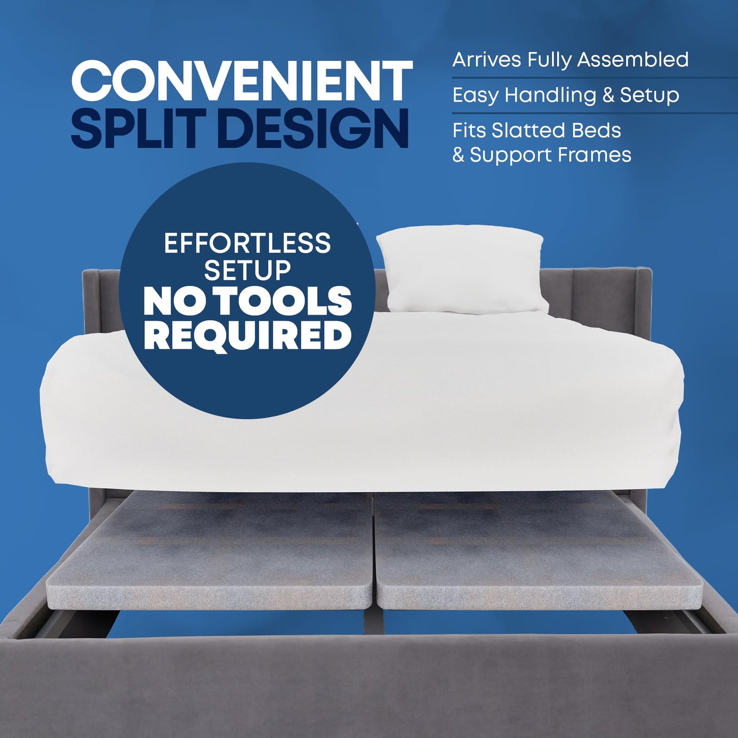 Mattress Comfort, 1.5" Split Wood Bunkie Board King Size Bed, Under Mattress Support, Fully Assembled, Fabric Ventilation Cover-Replaces Wooden Slats or Box Spring for Bed Frames