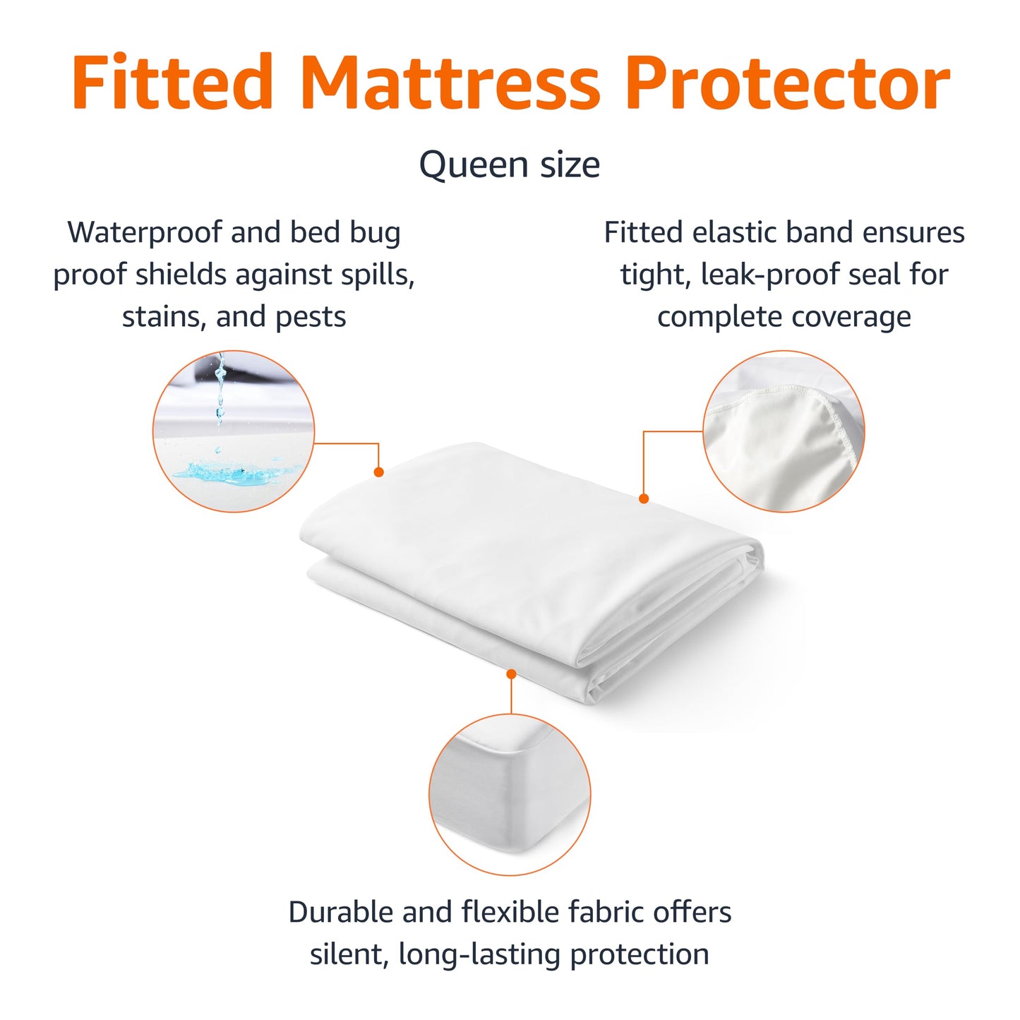 Amazon Basics Waterproof Mattress Protector, Fitted Secure Protection, Queen, White
