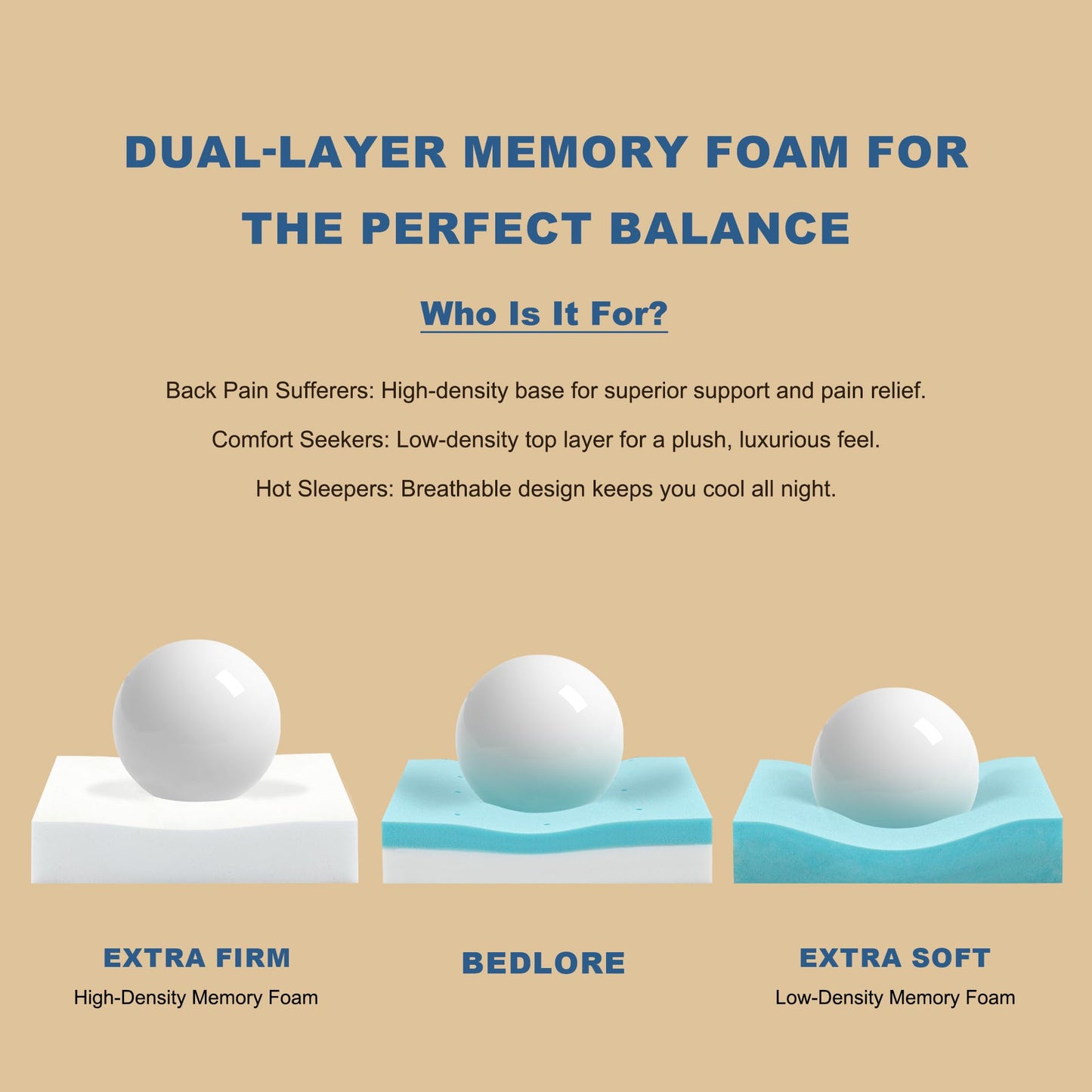 Bedlore 4-Inch Twin Mattress Topper for Back Pain - Dual Layer Medium Support (2" Gel Memory Foam + 2" Cooling Fluffy Pillow Top Pad), Breathable & Pressure Relief (Gray)