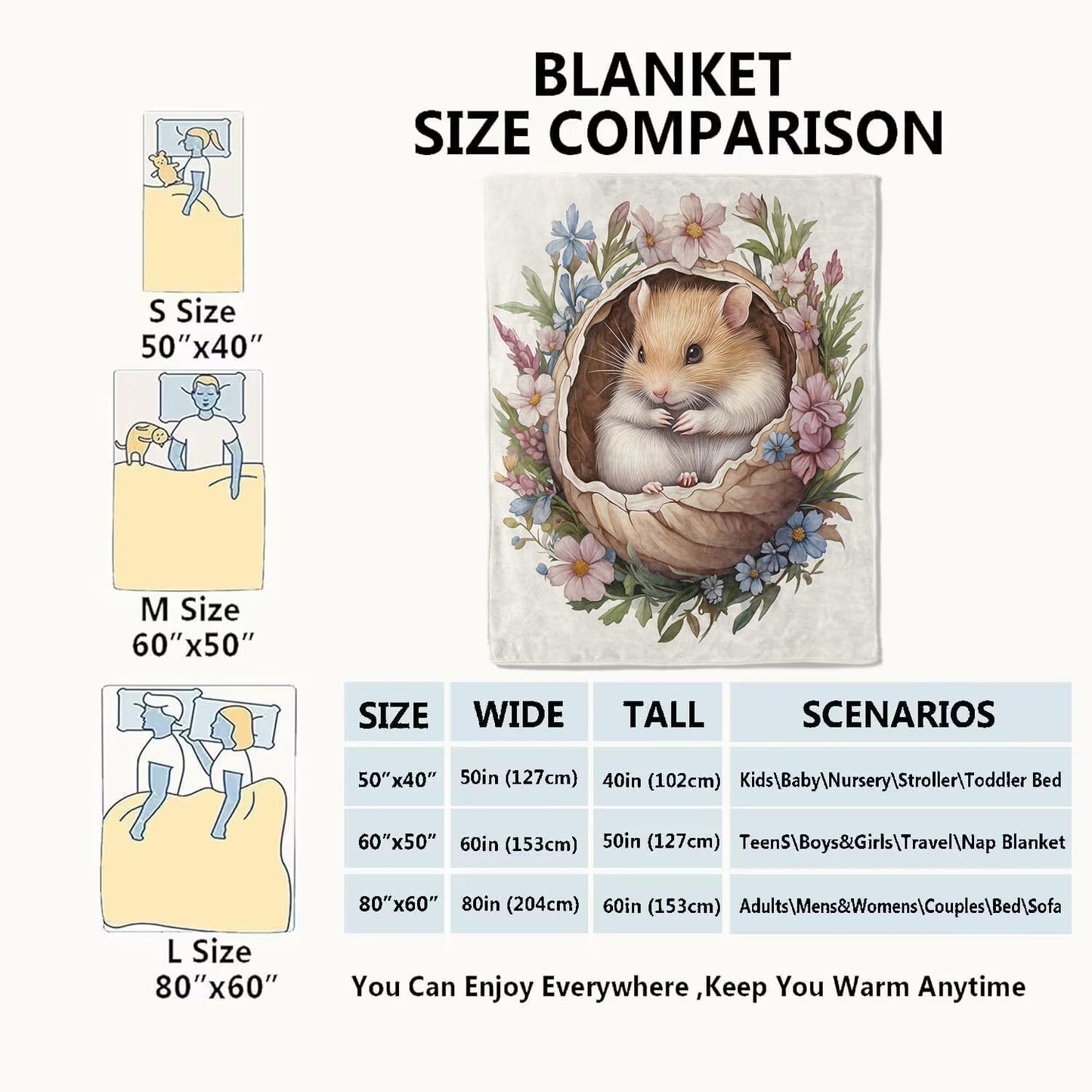 VODRM Hamster Blanket,50x60in,Cute Animal in Floral Nest Pastel Flower Throw Blankets,Gifts for Kids Girls Women, Lightweight Soft Fleece Cozy,for Sofa Couch Bed Room Travel Modern Decor