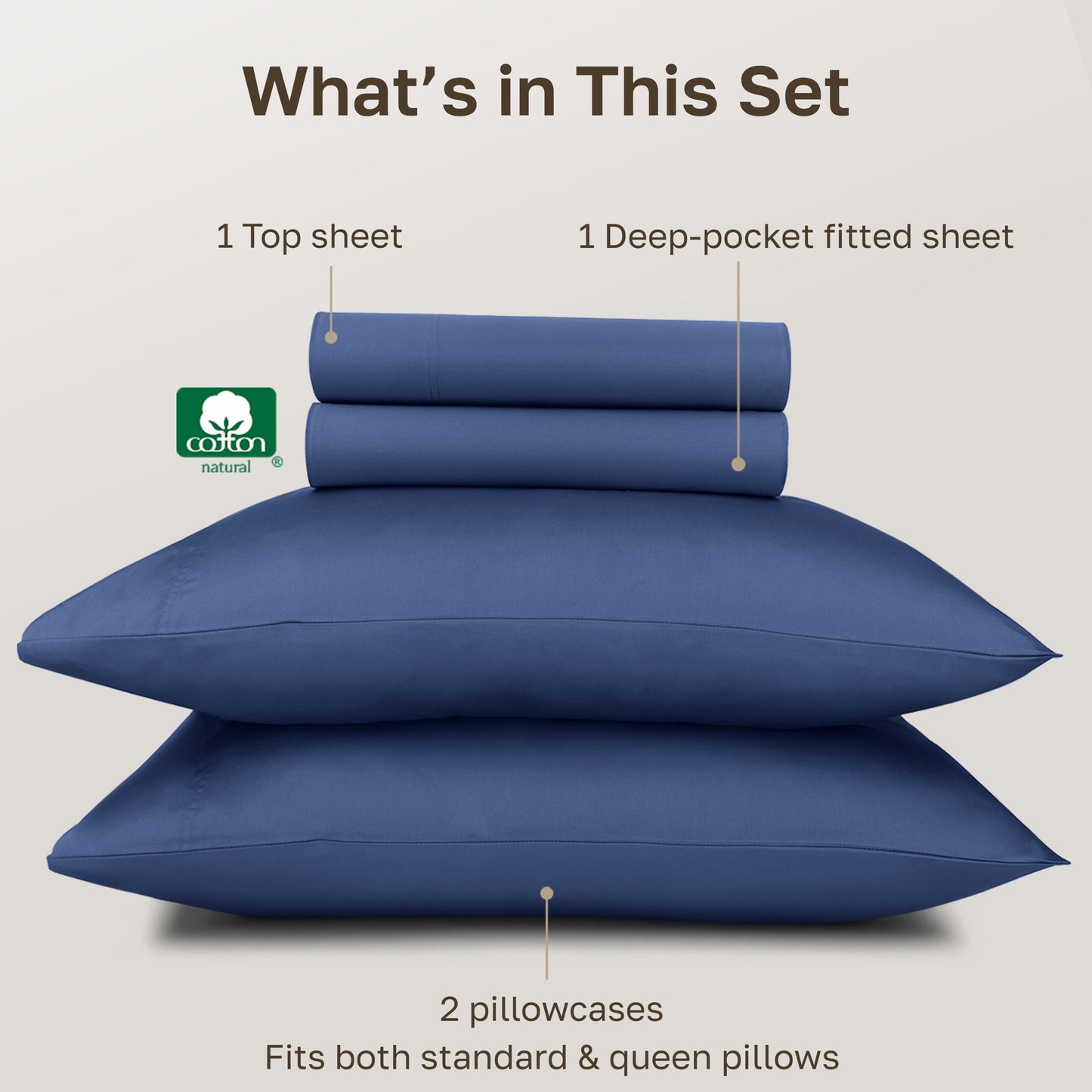 California Design Den Deep Pocket Queen Sheet Set - Certified Authentic 100% Egyptian Cotton Sheets Queen Size Sateen, Deep Pockets, Gripper Elastic, Breathable, Durable Luxury Bedding - Navy Blue