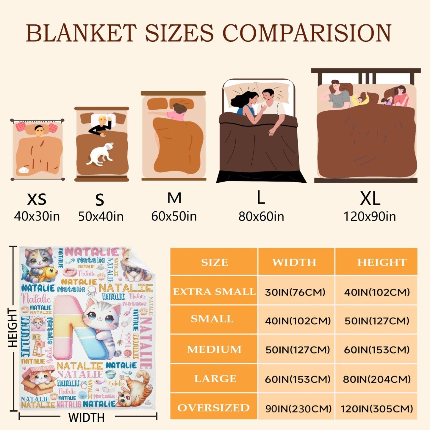 Custom Cat Blanket,Personalized Kitten Gifts,Soft Flannel Throw for Bed Sofa,Lightweight,40 x 30in
