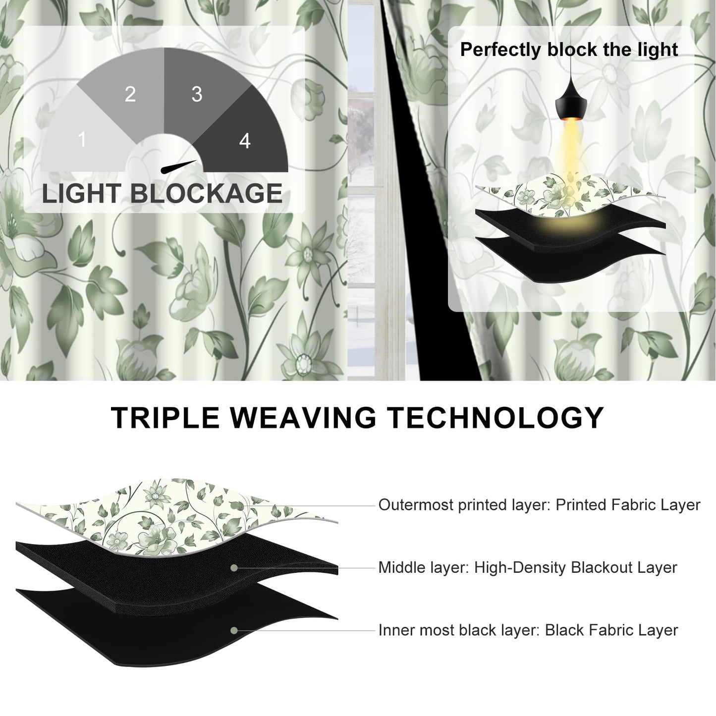 Green Floral Blackout Curtains for Bedroom and Living Room, Spring Thermal Insulated Soundproof Grommet Vintage Patterned Black Out Curtains 63 Inch Length 2 Panels Set, Nursery Room Darkening Drapes