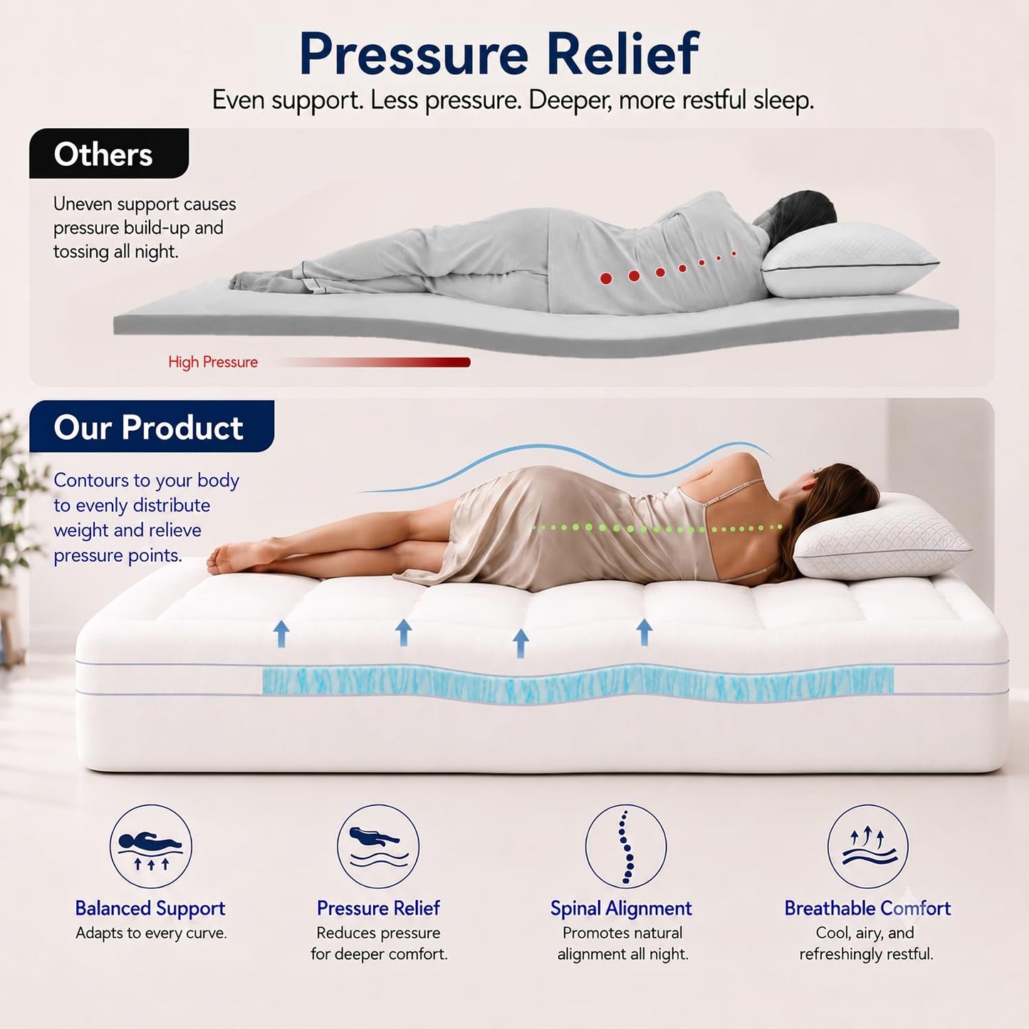 ABENE Full Size Dual Layer 3 Inch Memory Foam Mattress Topper, 2 Inch Gel Memory Foam Plus 1 Inch Down Alternative Pillowtop Mattress Pad Cover, Thick Soft Bed Topper Support for Back Pain