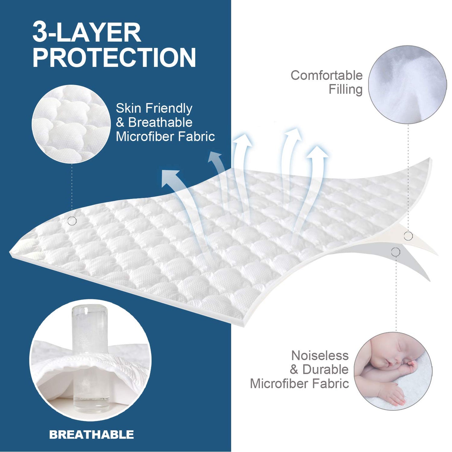 Queen Mattress Pad Thick Quilted Mattress Topper, Air Mattress Cover, Super Soft Breathable and Noiseless Down Alternative Fiber Extra Thick Mattress Pad with Deep Pocket Fits up to 23 Inch Mattress
