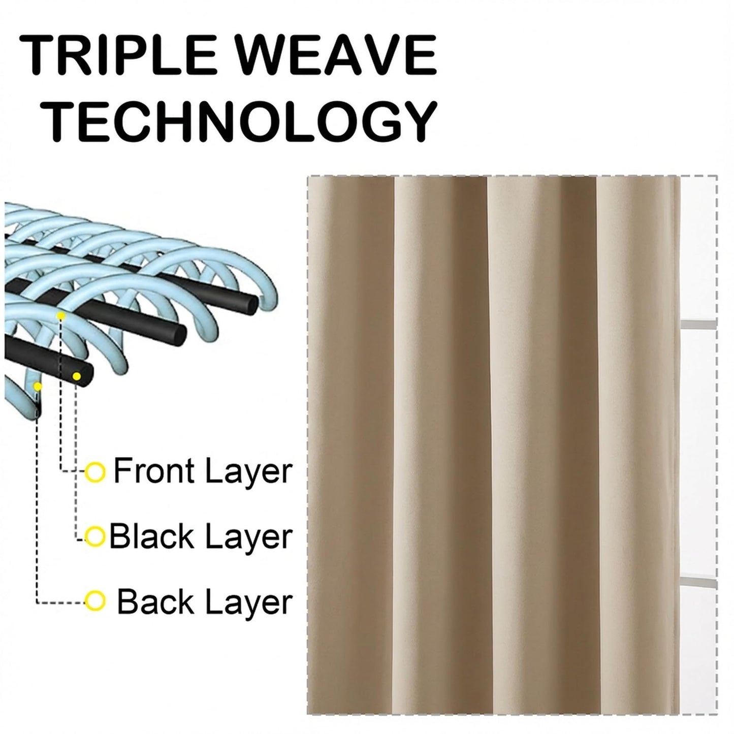 OVZME Blackout Curtains for Bedroom 63 Inch Length 2 Panels, Protect Privacy Thermal Insulated Solid Curtains for Living Room, Rod Pocket Window Treatment Blackout Drapes, 2x40Wx63L, Biscotti Beige