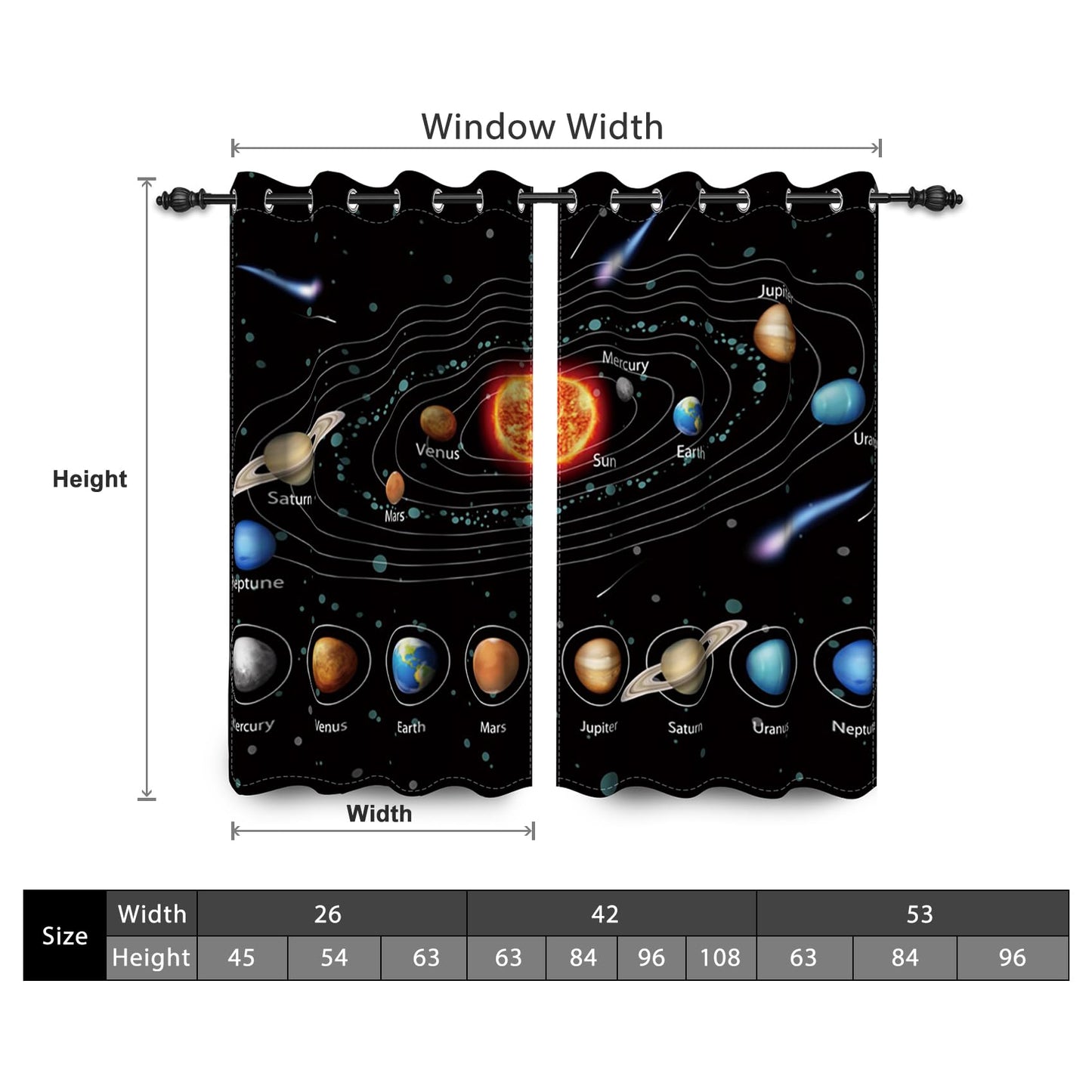 Renaiss Outer Space Planet Kids Blackout Curtains for Boys Bedroom Cartoon Solar System Window Curtain Universe Galaxy Thermal Window Drapes for Room Darkening Curtains 2 Panels Set, 42x63 Inch