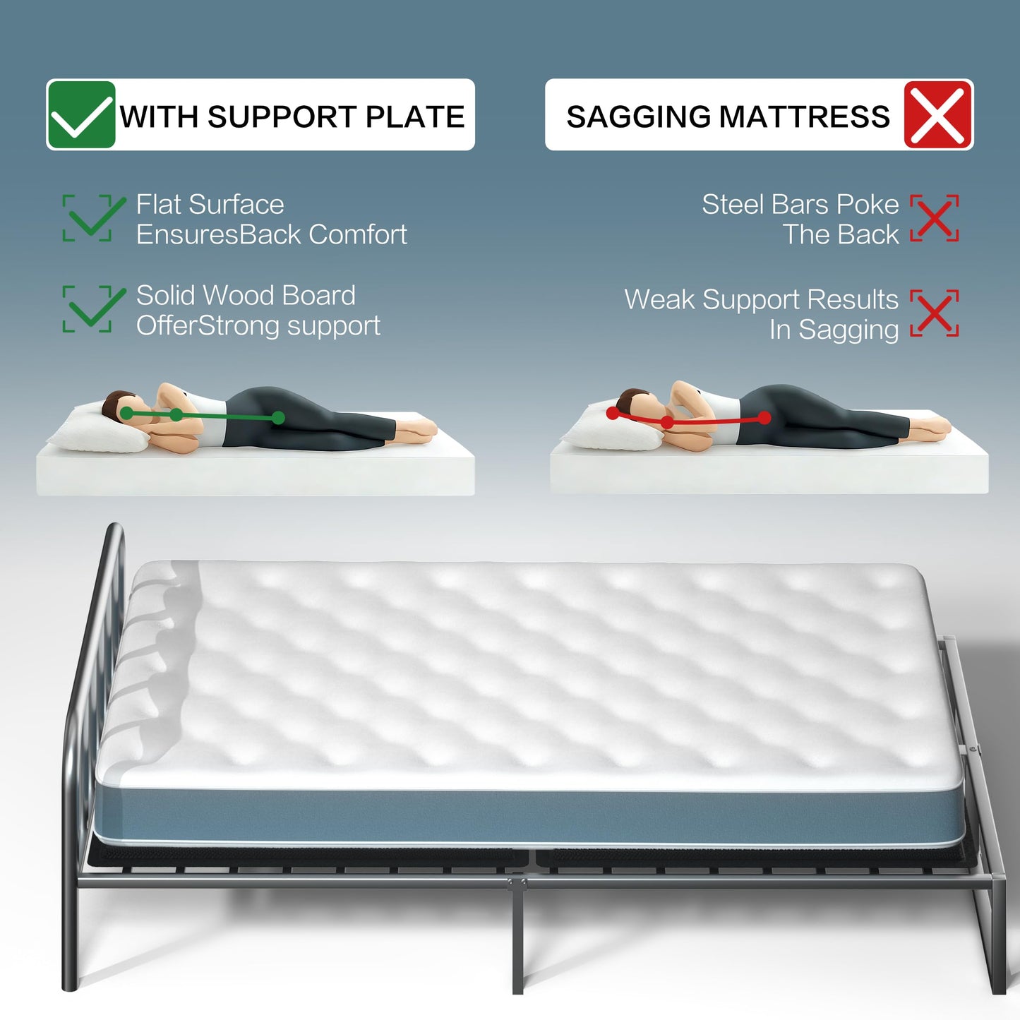 Yarfyk Bunkie Board 10MM, Folding Spring Box, Light and Thin, Breathable, Noise Minimizing, Moisture Resistant Bunkieboards,Bed Support Flat Noodles, King Size 76x80'' ﻿