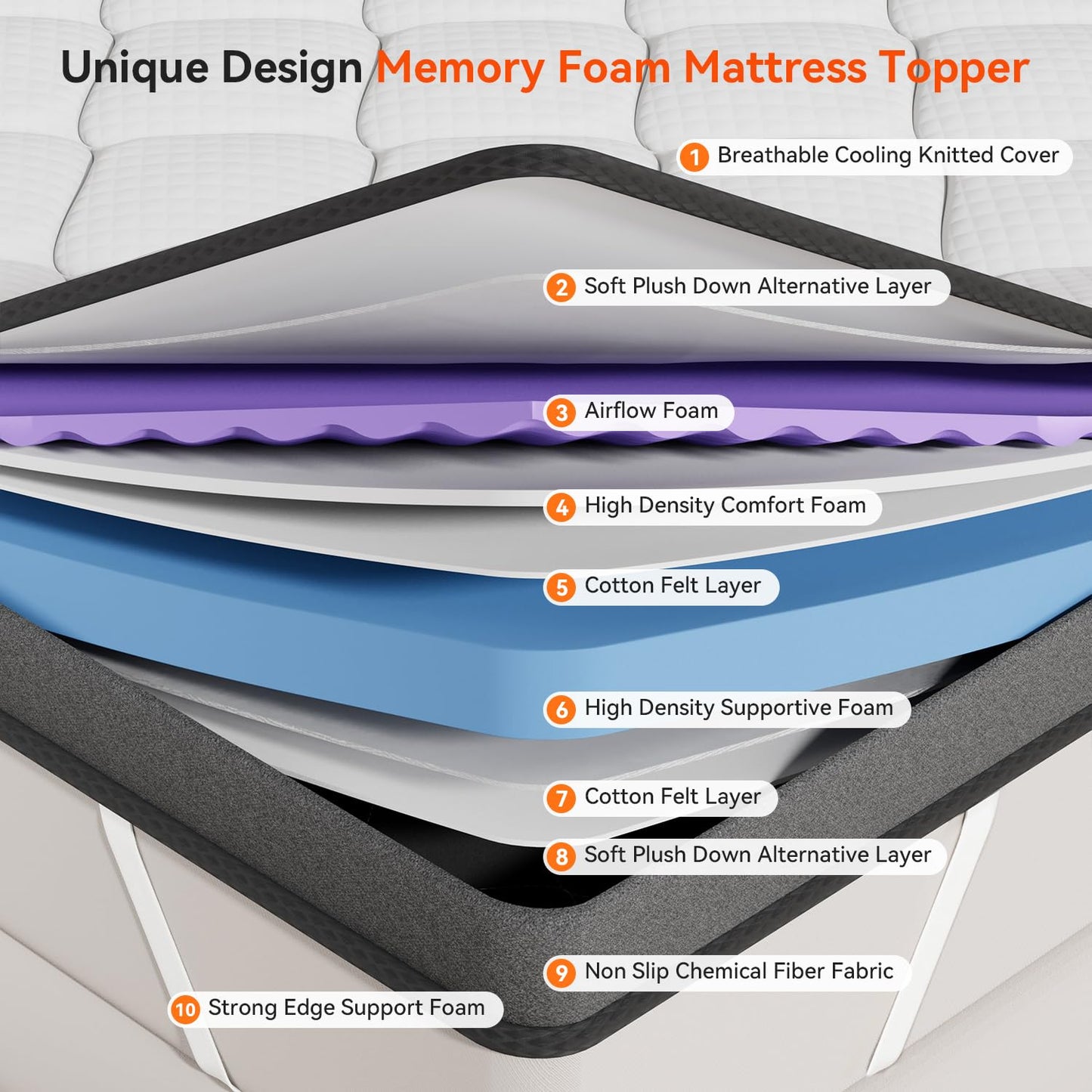 ELEMUSE 3 Inch King Memory Foam Mattress Topper, High Density Gel Foam Bed Toppers with Cooling Pillowtop for Back Pain Relief, Medium Firm Mattress Pad for Comfort Body Support