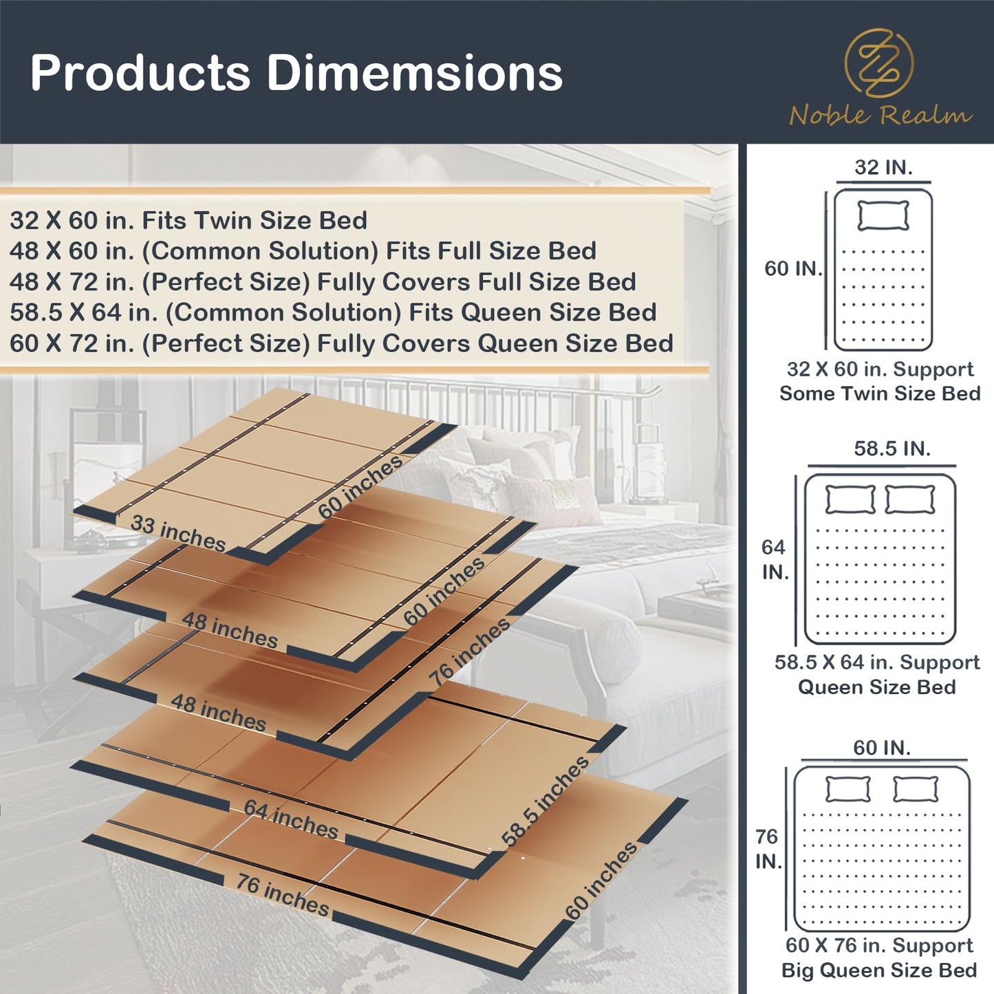 NobleRealm Foldable Box Spring Full Size Bunkie Board & Bed Support Slats | Bed Board for Mattress Support | Easy Setup, Noise Minimizing, Moisture Resistant (48 x 60 Full Size)