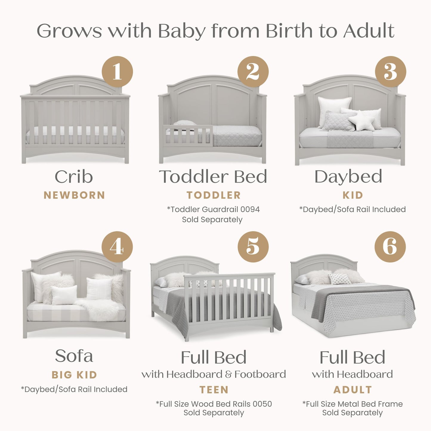 Delta Children Perry 6-in-1 Convertible Crib - Greenguard Gold Certified, Moonstruck Grey