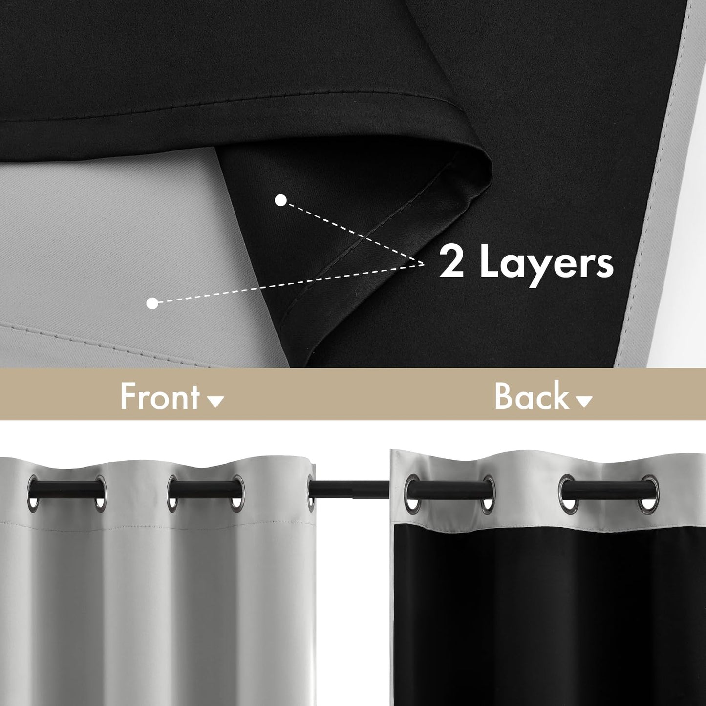 MIULEE Light Grey 100% Blackout Curtains for Bedroom 63 Inch Long, 2 Thick Layers Thermal Insulated Black Out Window Curtains with Black Liner, Noise Reducing Grommet Living Room Drapes 2 Panels