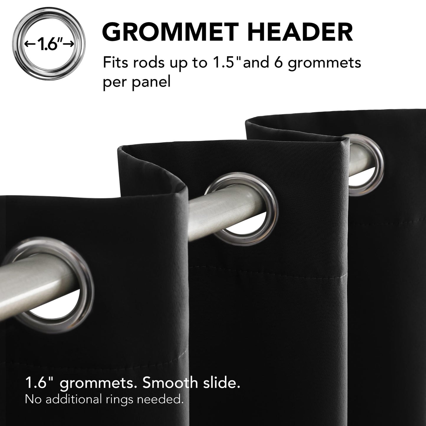 Deconovo Blackout Curtains for Bedroom, Thermal Insulated Room Darkening Grommet Window Drapes, Black, 42W x 63L Inch, Pack of 2 for Living Room & Nursery Privacy Panels