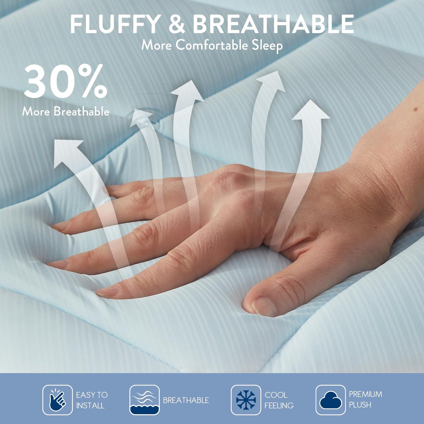 SureFit Twin Size Memory Foam Mattress Topper, Cooling Gel-Infused Mattress Pad, Breathable Ventilated Design, Fits Mattresses 8-20” Deep, Medium Plush Comfort,Cooling for Hot Sleepers