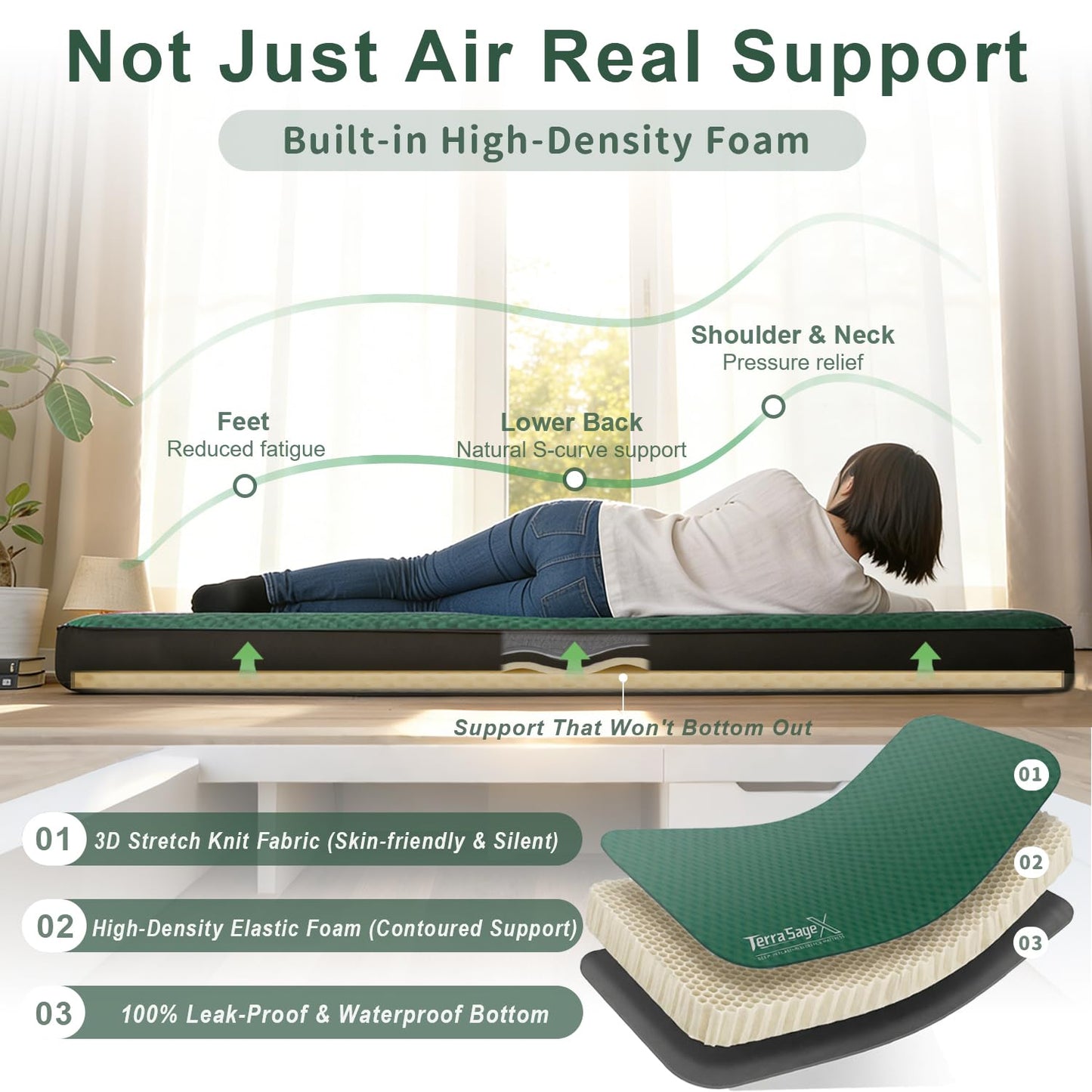 Terra Sage X Hybrid Comfort Camping Air Mattress, Self-Inflating Memory Foam Sleeping Pad with Built-in Electric Pump, 4.5" Thick Insulated Support for Bed-Like 4-Season Tent Sleep(Single,Green)