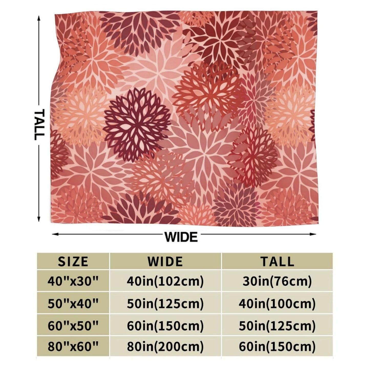 Perinsto Red and Pink Chrysanthemum Floral Throw Blanket Ultra Soft Warm All Season Daisy Flowers Decorative Fleece Blankets for Bed Chair Car Sofa Couch Bedroom 50"X40"