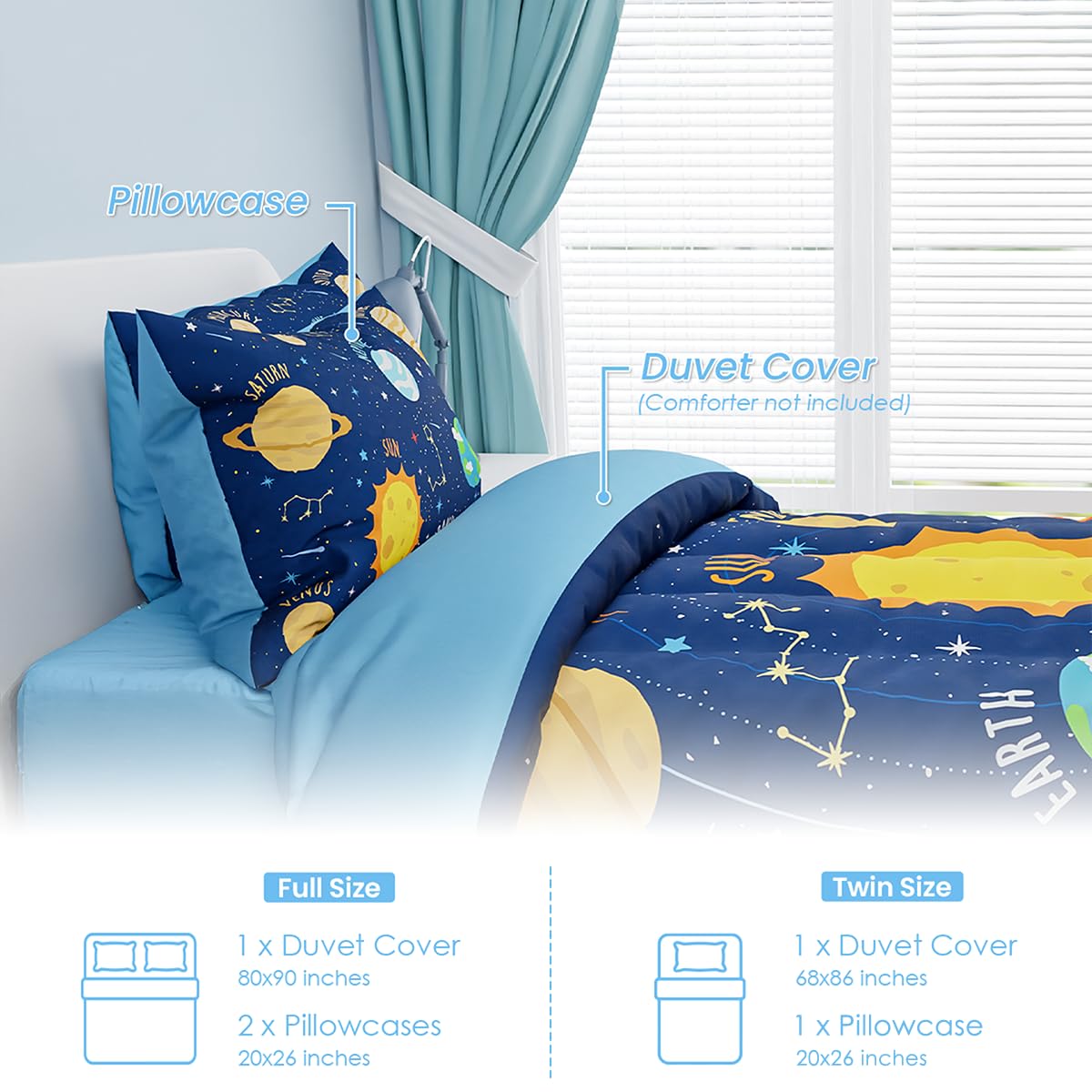 SANDJEST Solar System Duvet Cover Sets Full Size for Kids Boys, Incude 1 Polyester Comforter Cover 80x90 Inches and 2 Pillowcases 20x26 Inches, Comforter Not Included, Gift for Christmas Birthday