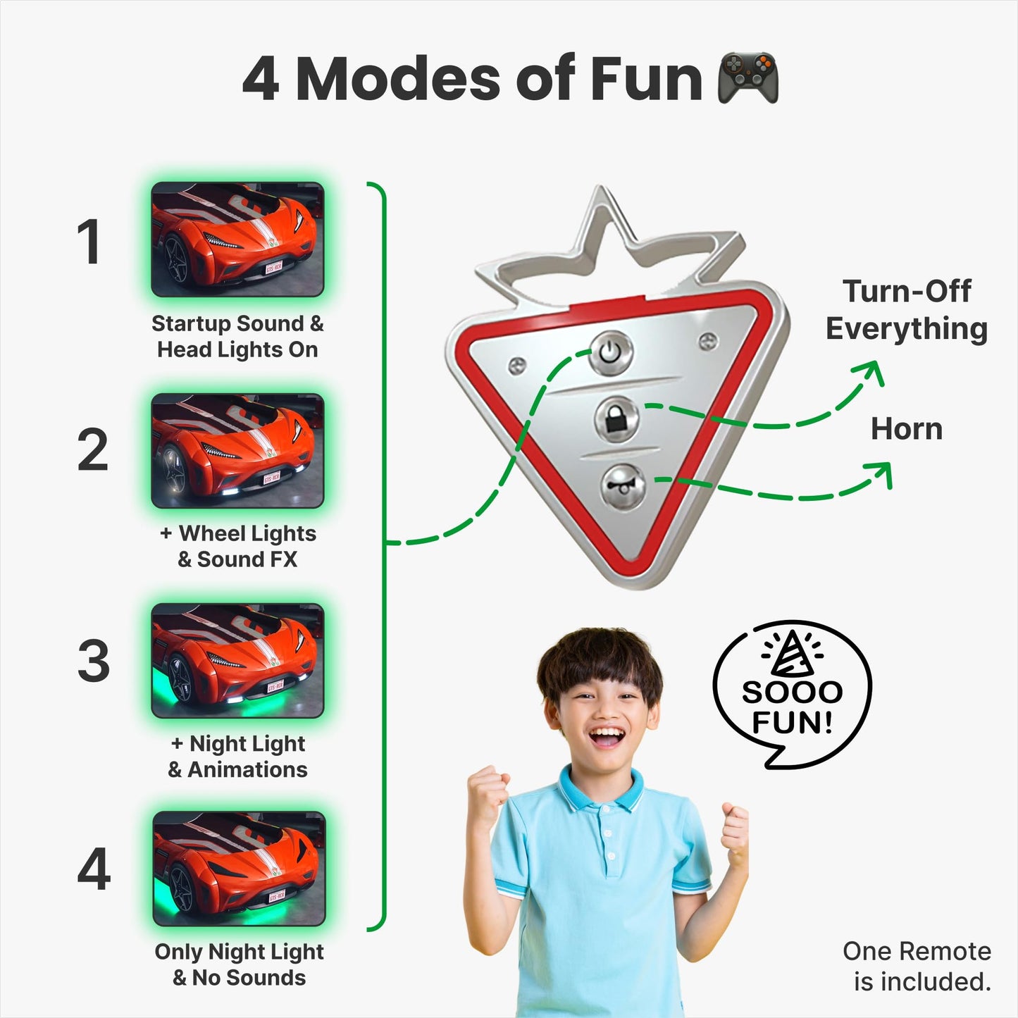 Cilek GTS EV Twin Race Car Bed for Boys with Remote Control, LED Lights & Sounds, Vegan Leather Headboard, Guardrails, Non-Toxic, Fits Twin Mattress, 250 lbs. Capacity, Suitable for ages 3-12, Blue