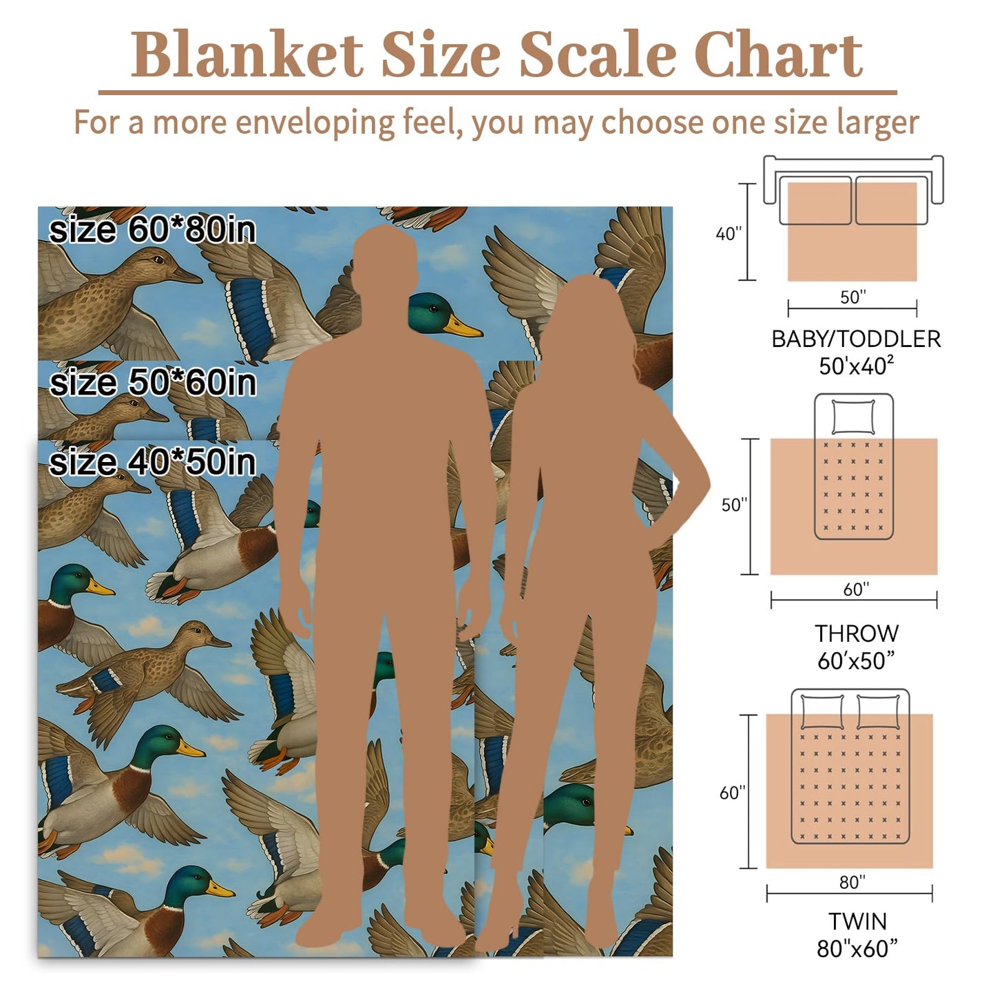 Flying Mallard Duck Blanket, Lightweight Cozy Blue Sky and Clouds Throw Blanket Gifts for Women Men Girls Kids, 50×60 Inch Soft Warm Flannel Throws for Bed Decor Travel Couch