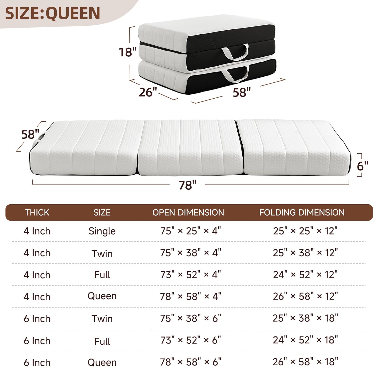 ROXGOX Foldable Mattress, Queen Tri-Fold Memory Foam Mattress Topper with Washable Cover, Handle & Non-Slip Bottom, 6 Inch Portable Folding Bed for Guest, Yoga, Living Room, Camping - 78"x58"x6"