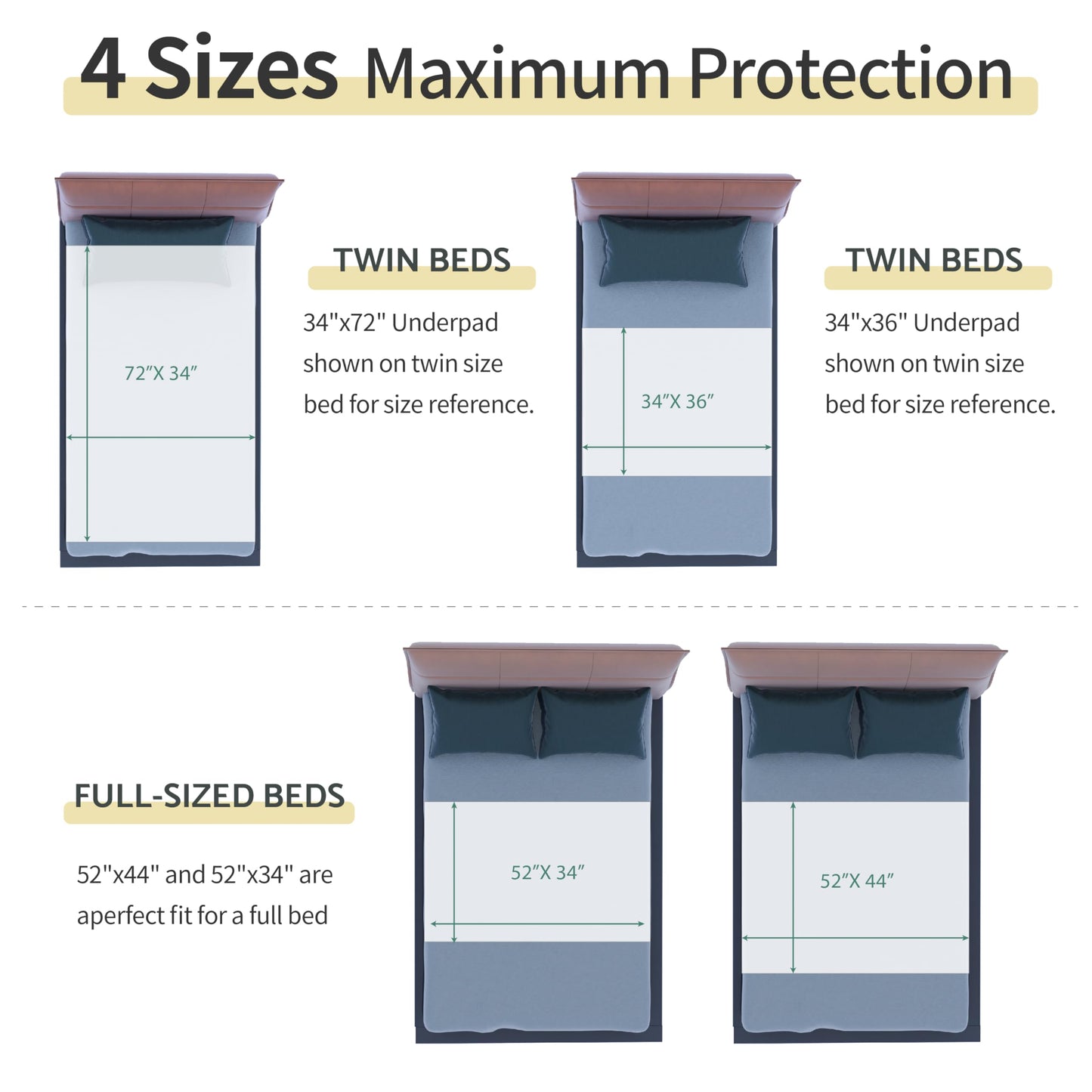 CoolShields Waterproof Bed Pads Incontinence Washable Reusable Bedwetting Mattress Protector Pad for Kids, Adults, Elderly, and Pets 34'' x 52'' (1 Pack)