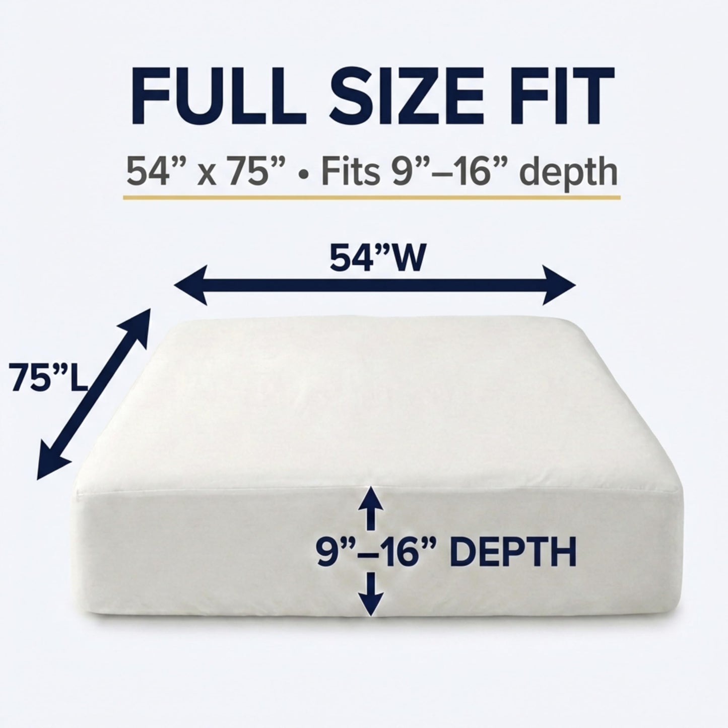 Zippered Waterproof Mattress Encasements - Hypoallergenic Mattress Protector Cover with Soft Cotton Terry Fabric Top - Full Size 54' x 75"