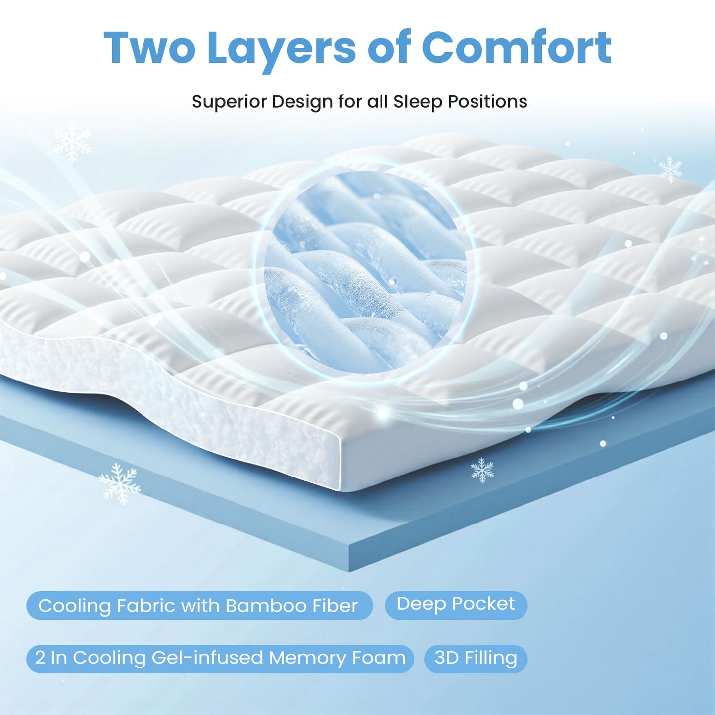 Sweetcrispy Dual Layer Queen Memory Foam Mattress Topper, 2 Inch Gel Memory Foam Plus 1 Inch Down Alternative Pillowtop Mattress Pad Cover, Cooling Bed Topper for Pressure Relief