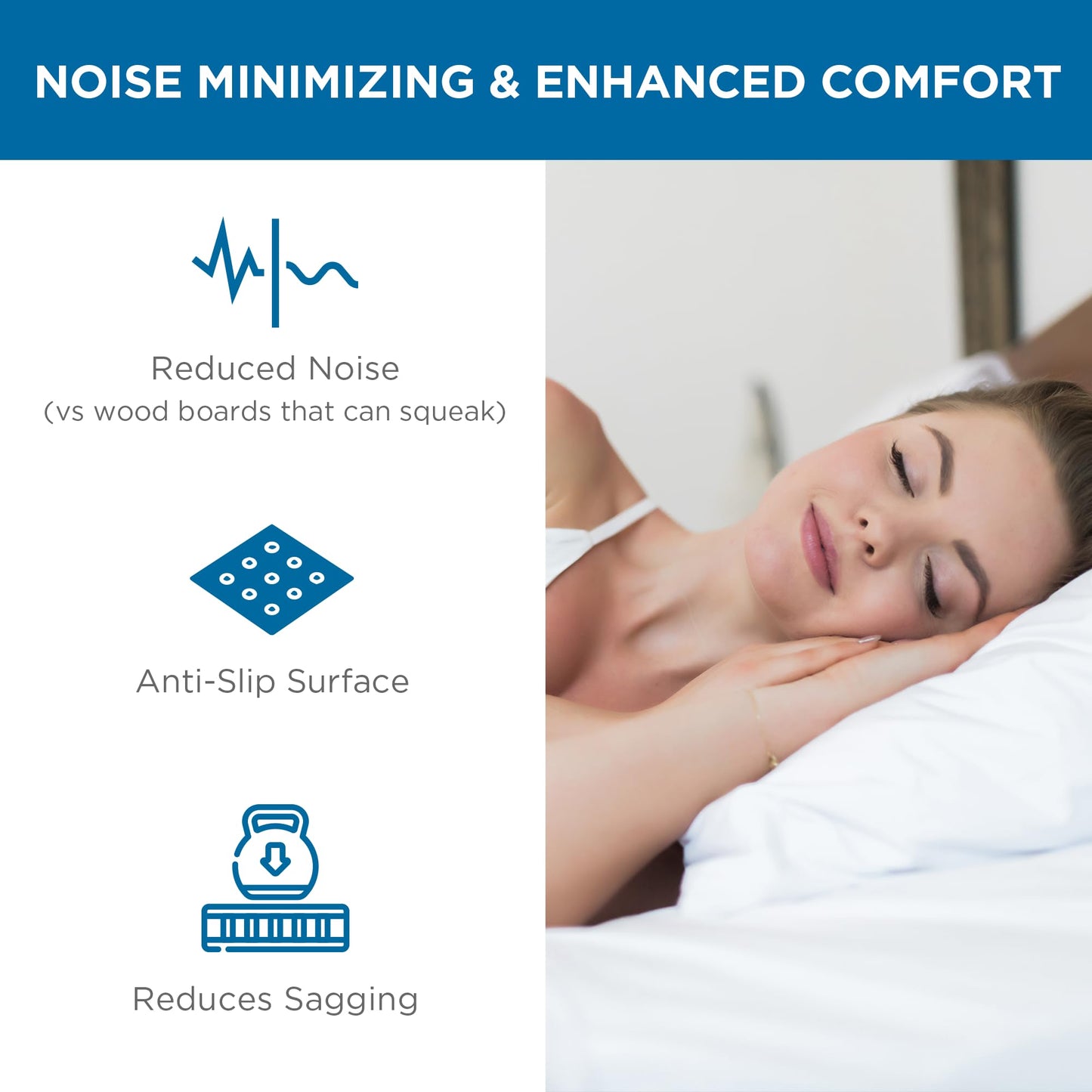 Meliusly Heavy Duty Bunkie Board King Size (76x80) - Non-Slip Breathable Bed Support Board for Slatted Bed Frame, Anti-Sag Under Bed Support, Noise Minimizing Moisture Resistant Bed Board