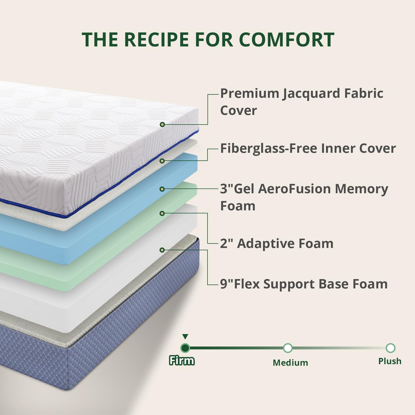 Emerspring Queen Mattress, 14 Inch Queen Size Mattress in a Box, Firm Gel Memory Foam for Contouring Support & Pressure Relief, Assembled in The USA, CertiPUR-US Certified, Fiberglass Free