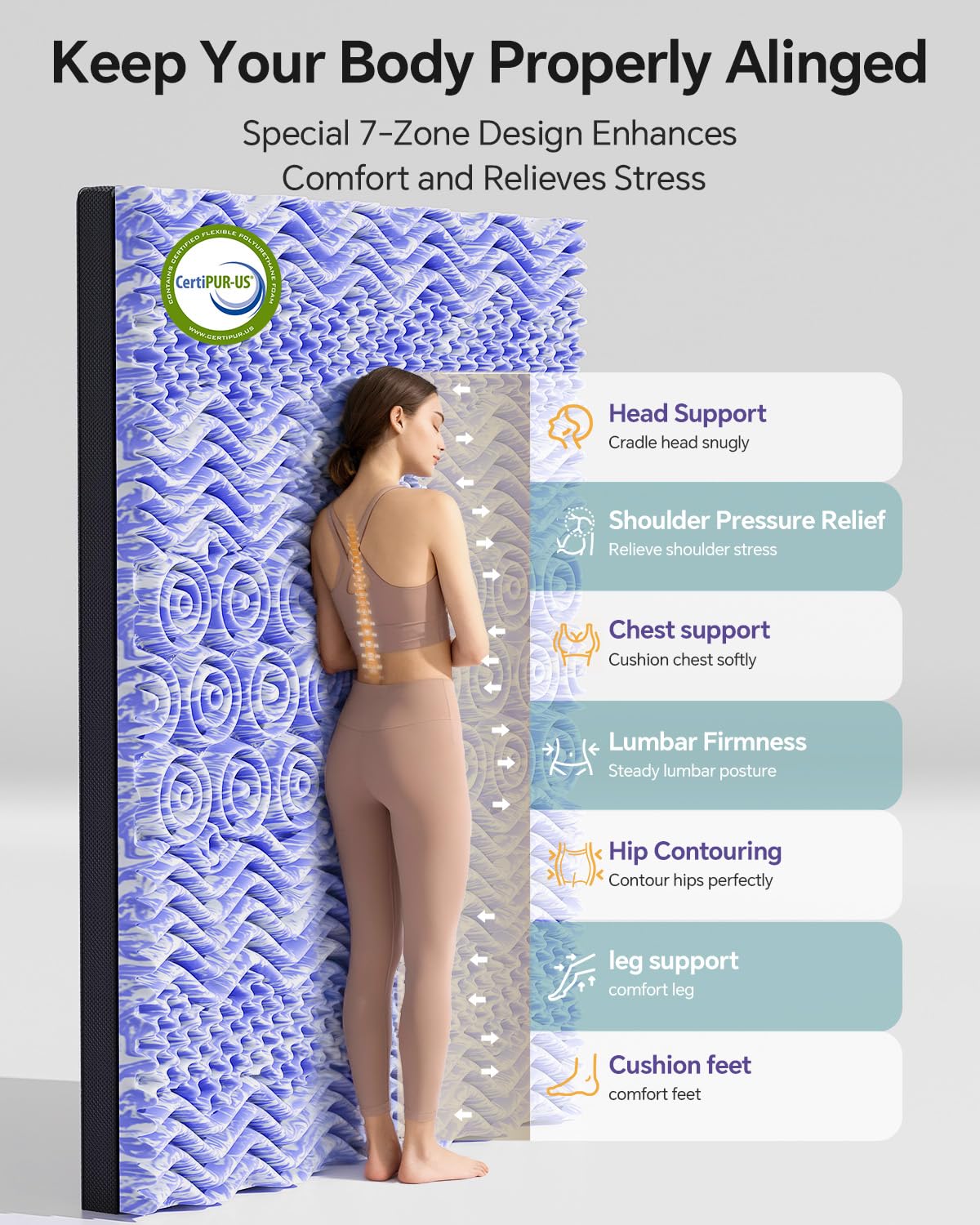 ChiXpace Dual Layer 4 Inch Memory Foam Mattress Topper Queen - 2 Inch Gel Memory Foam and 2 Inch Pillow Top Mattress Pad, 7-Zone Egg Crate 2-in-1 Design (Black-White)