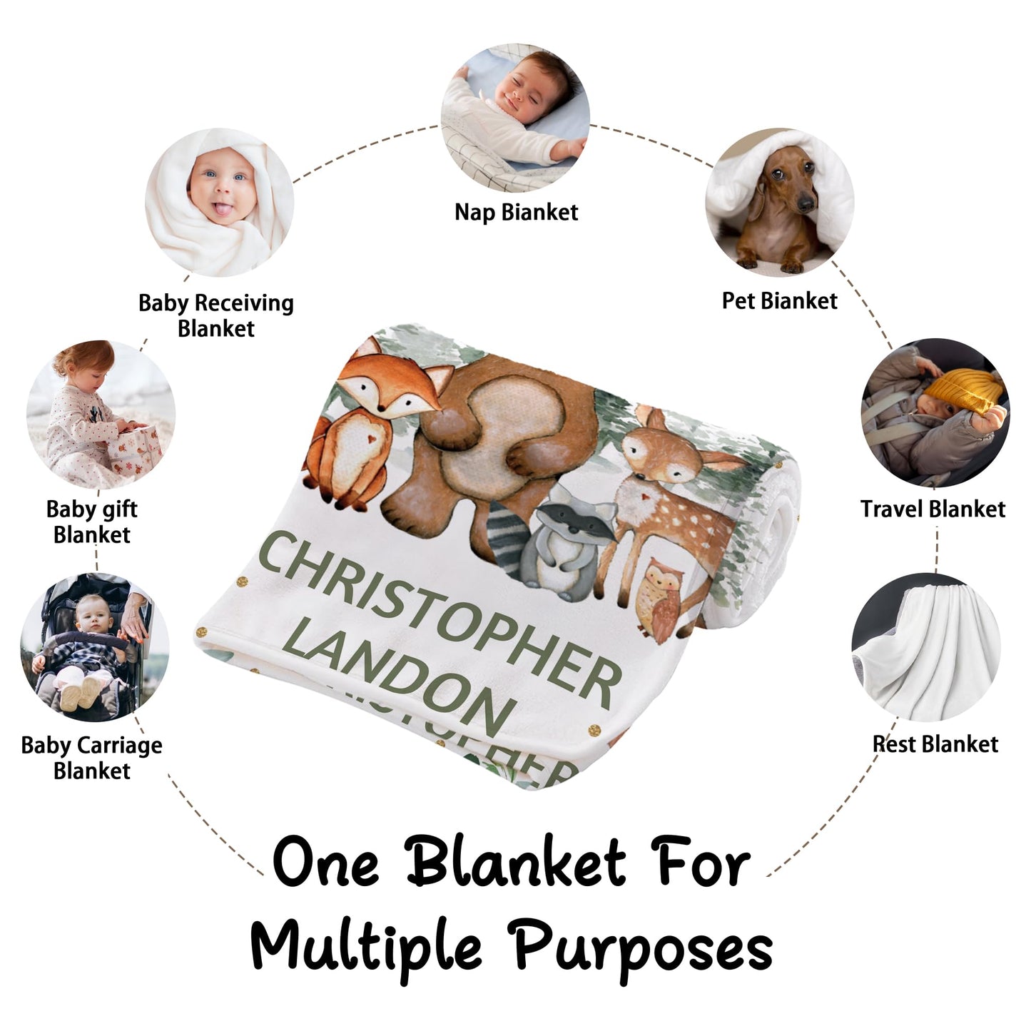 Personalized Baby Blanket with Name, Custom Woodland Kids Blankets for Boys, Customized Receiving Blankets for Boys Baby Shower Christmas Birthday Gifts, Soft Newborn Blanket