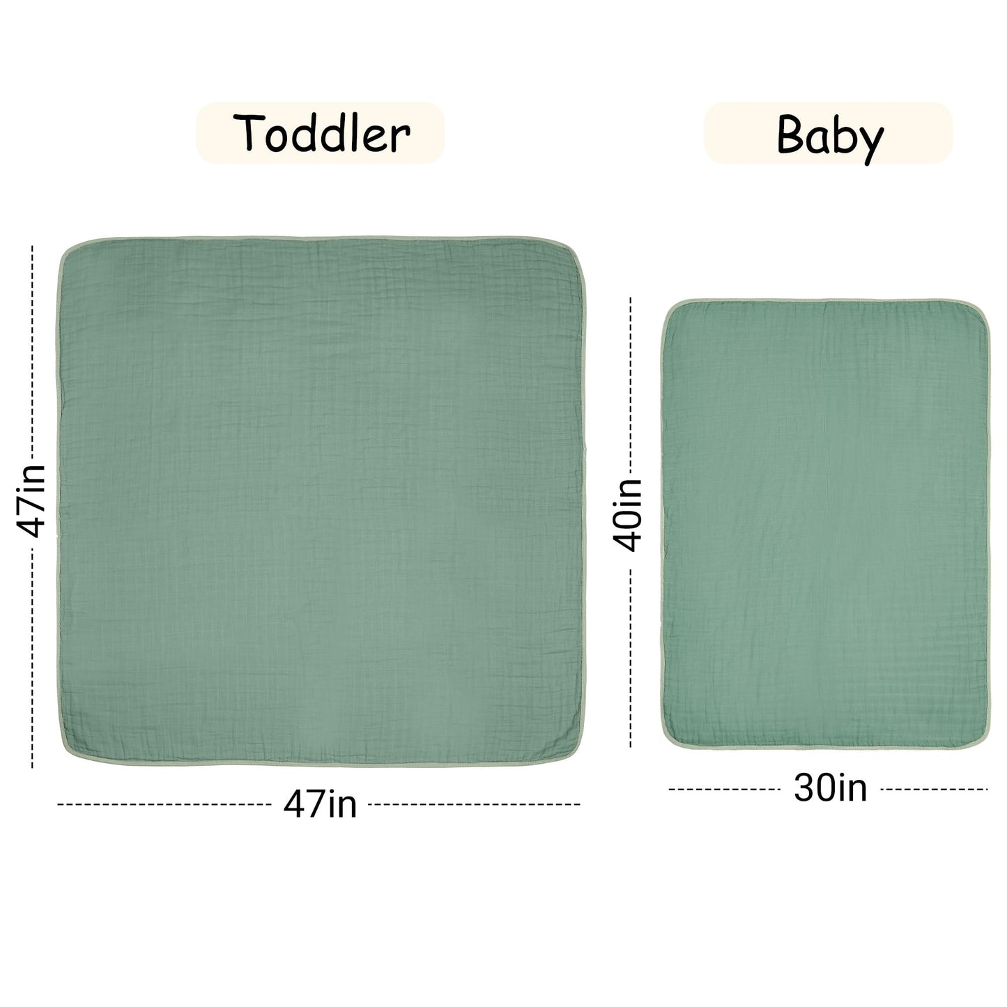 ZPECC Muslin Toddler Blanket Thicker, 47x47 Organic Cotton Kids Quilt Hypoallergenic for Baby Essentials Crib Stroller Daycare Cot, Sage Green
