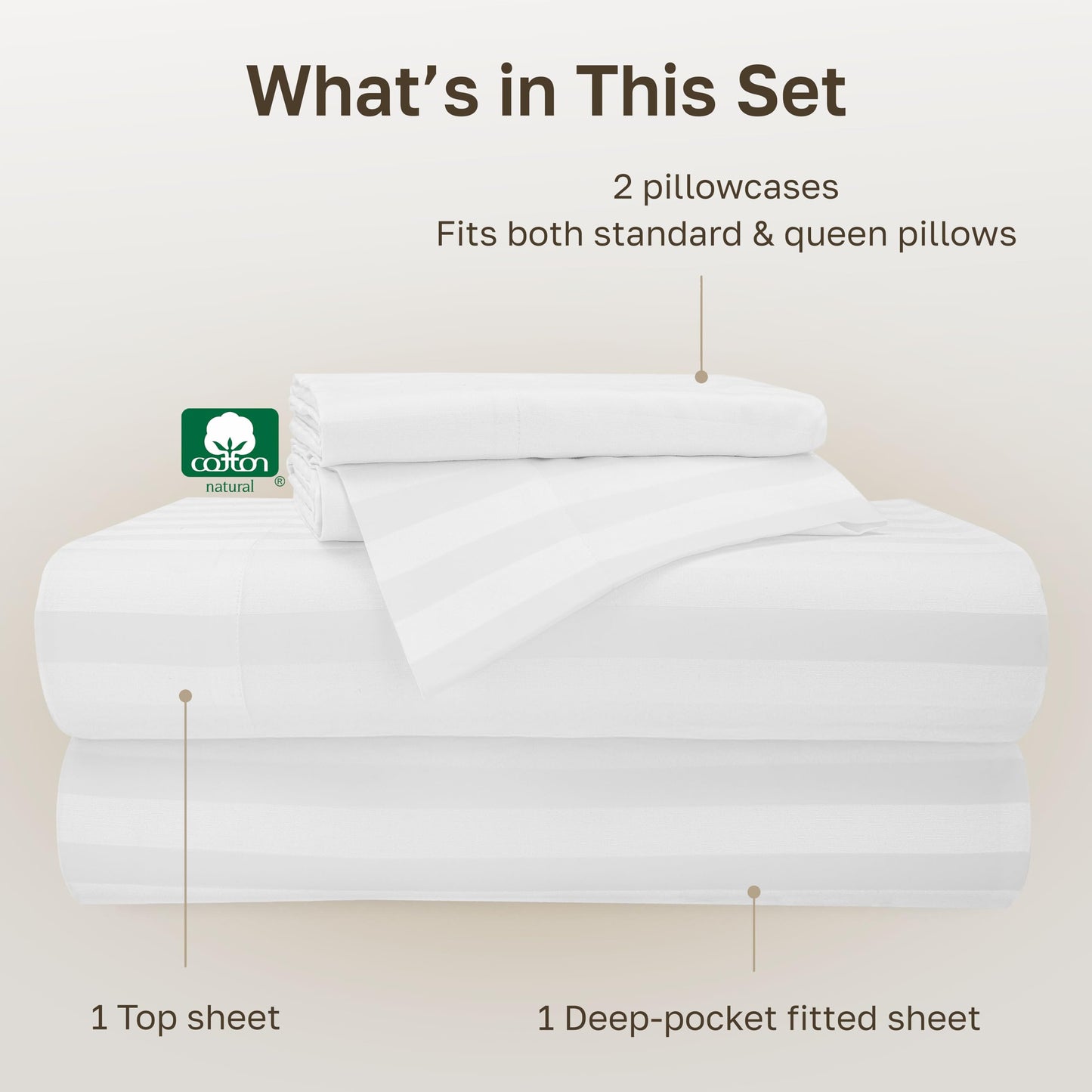 California Design Den Striped 100% Cotton Sheets for Queen Size Bed, 500 Thread Count Sateen, Deep Pockets, Soft Luxury Bedding - Striped White Sheets