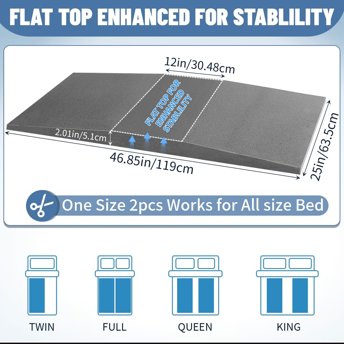 Geelin 2 Pcs Sagging Mattress Support Pads, High Density Foam Mattress Dip Fixer for Under Bed Support, 47"x25"x2" Targeted Firming Insert for Sinking Bed, Sofa Cushion Repair