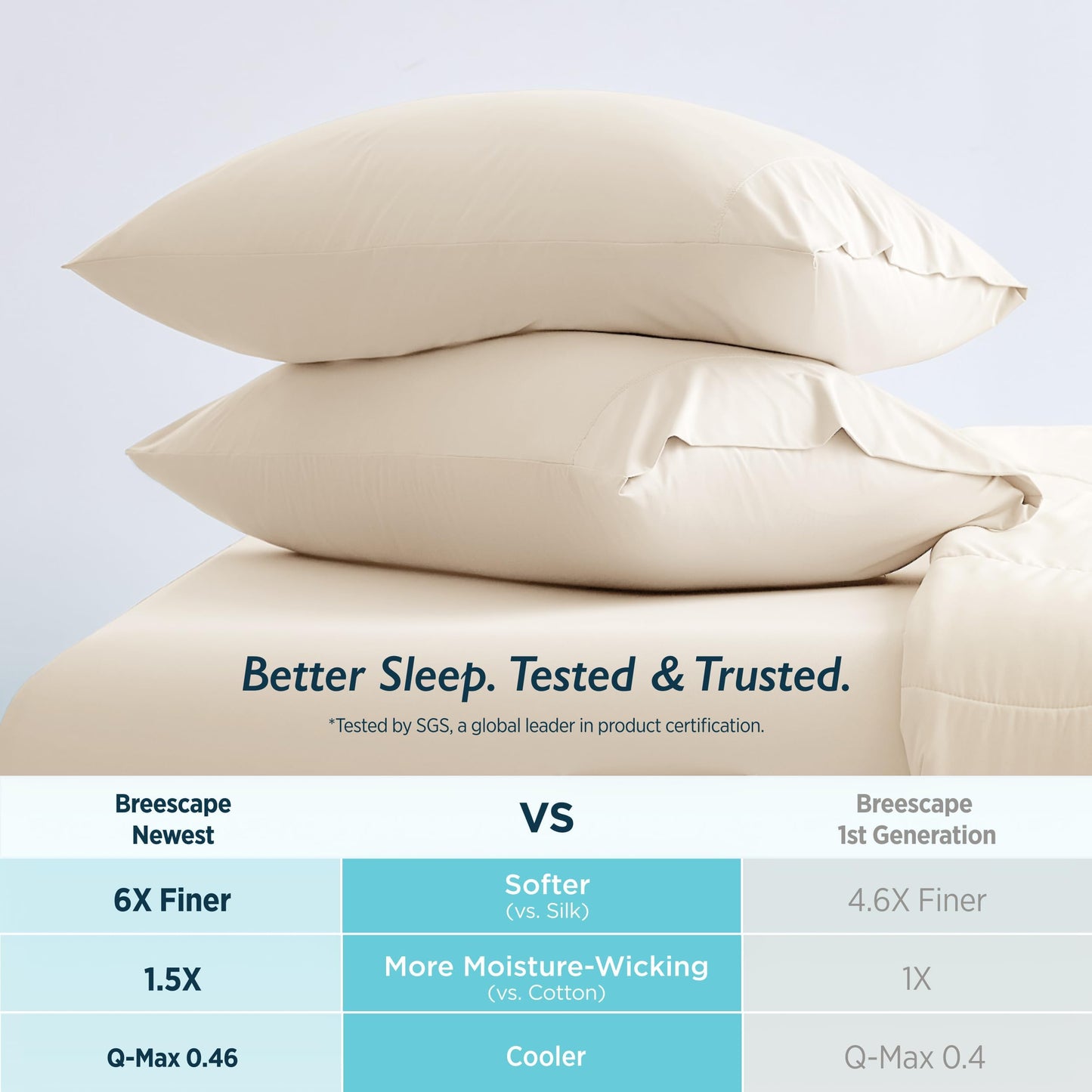 Breescape Cooling Pillow Cases King Size Set of 2, BlendTek™ Cooling Technology for Hot Sleepers & Night Sweats, Silky Soft Cool Pillowcases for Hair & Skin Care, 20" x 36", Ivory