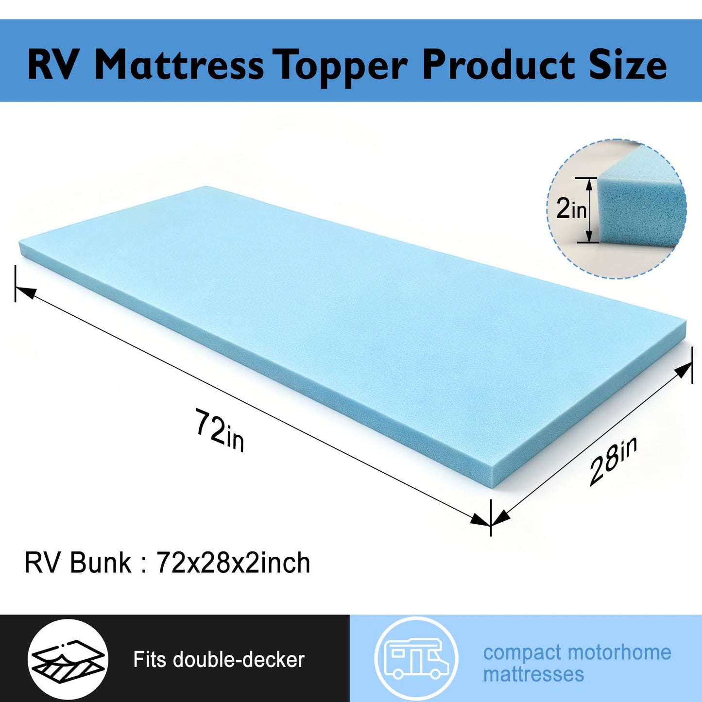 72" ×28" RV Mattress Topper, Replacement Memory Foam Pad Camper Bed Topper for RV Bunk, Travel Trailer & Truck Sleeper, Pressure Relief, Breathable
