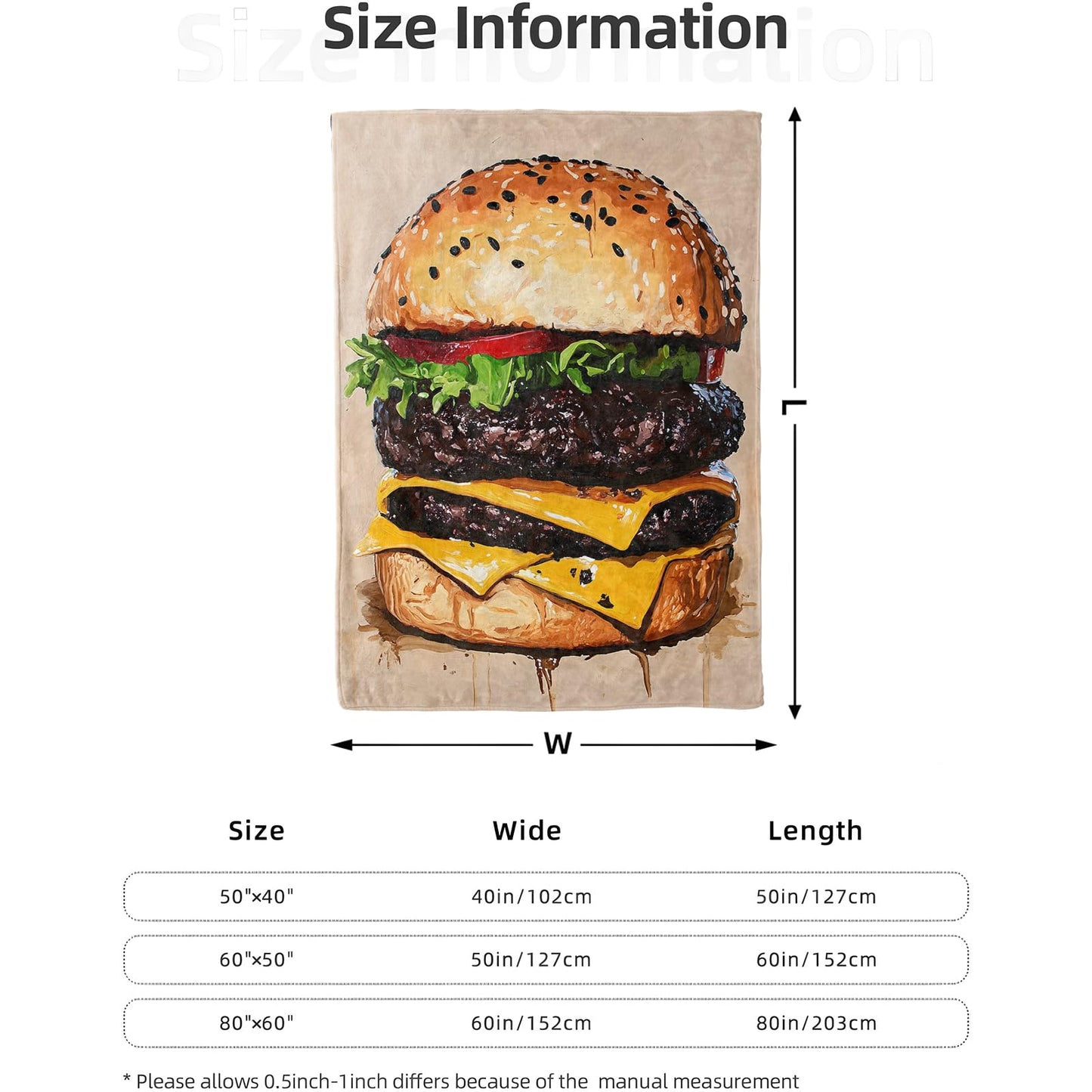 Cheeseburger Blanket 50X60 in, Fun Burger Pattern, Flannel Throw Blankets for Travel Camping Sofa Living Room Decor, Lightweight Cozy Soft Fuzzy Gifts for Kids Boys Girls Women