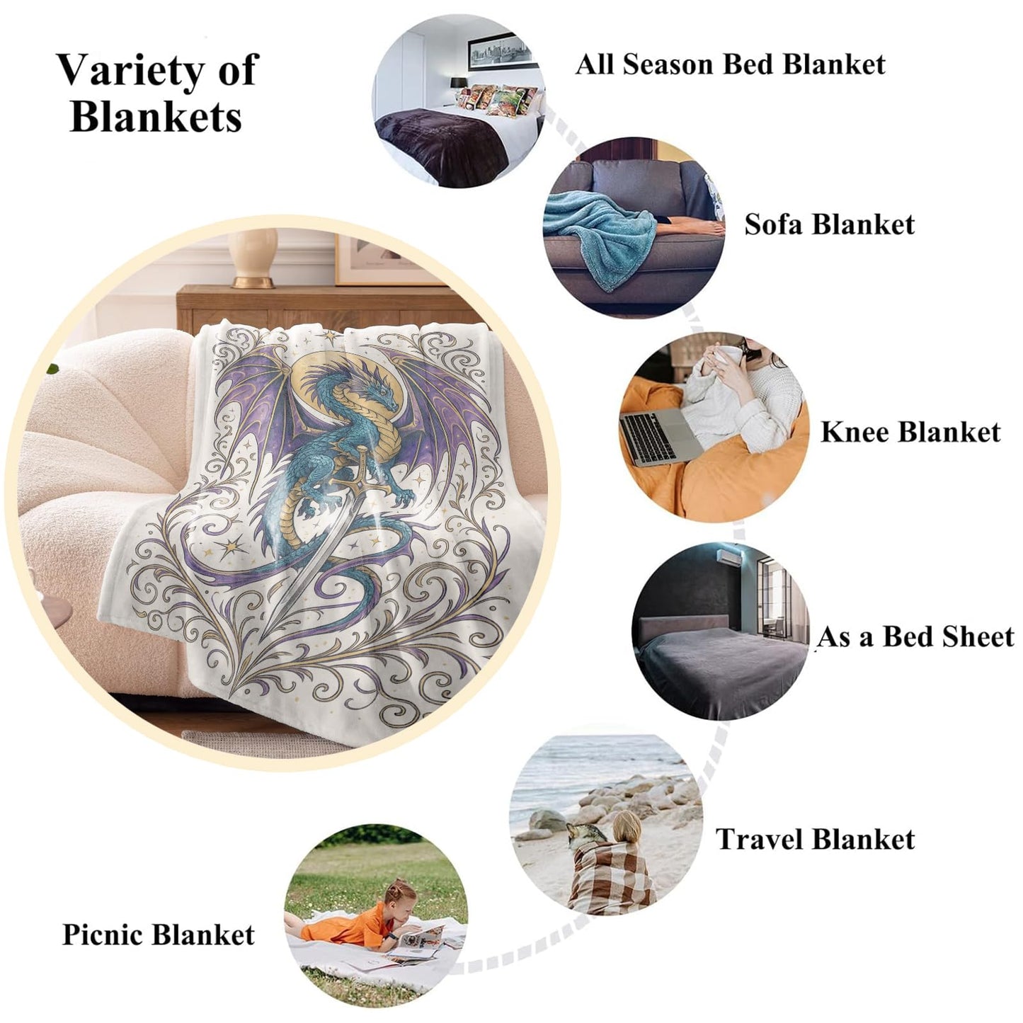 Wanoryer Fantasy Dragon Blanket, Comfy Warm Flannel Majestic Blue and Purple Dragon Throw Blanket for Couch, Gifts for Men Teens Kids Boys, Soft Fuzzy Lightweight Travel Bed Blankets for Decor 50"×60"